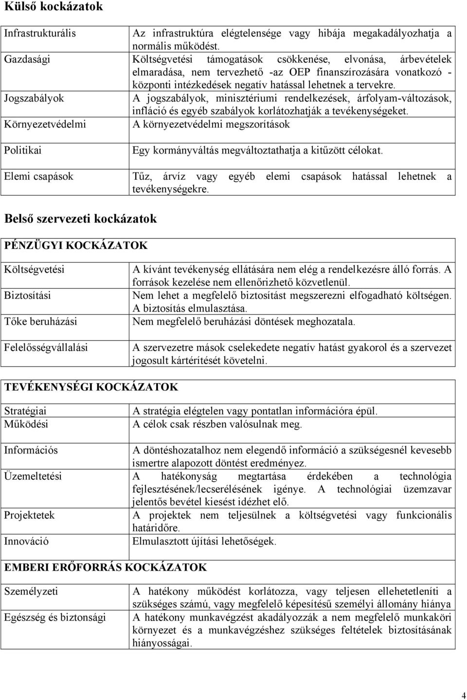 Jogszabályok A jogszabályok, minisztériumi rendelkezések, árfolyam-változások, infláció és egyéb szabályok korlátozhatják a tevékenységeket.