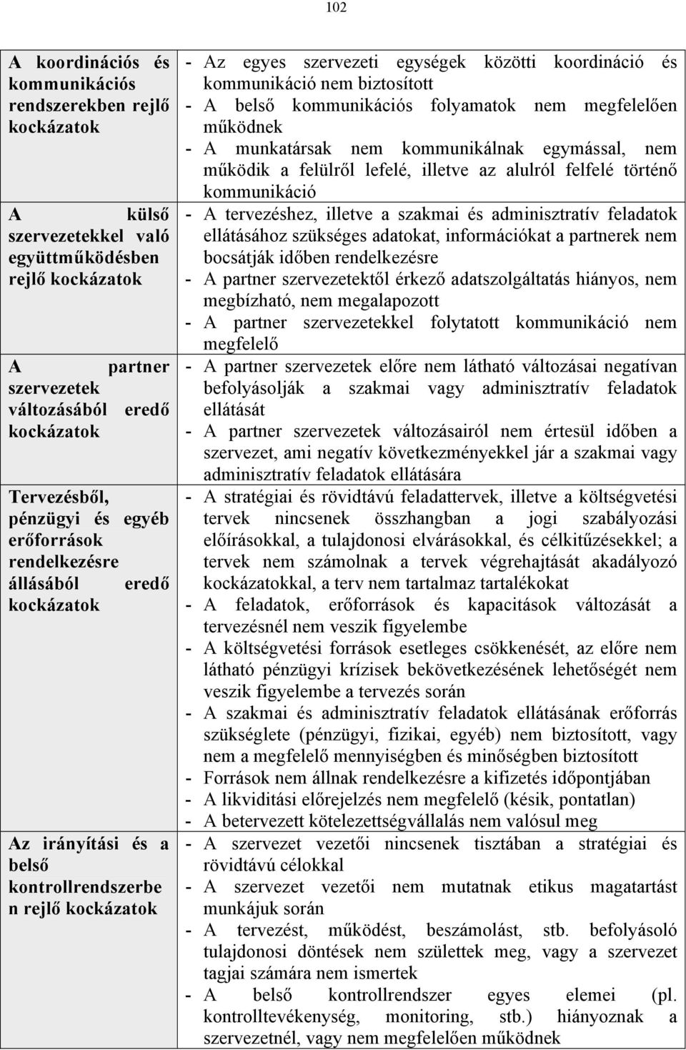 nem megfelelően működnek - A munkatársak nem kommunikálnak egymással, nem működik a felülről lefelé, illetve az alulról felfelé történő kommunikáció - A tervezéshez, illetve a szakmai és