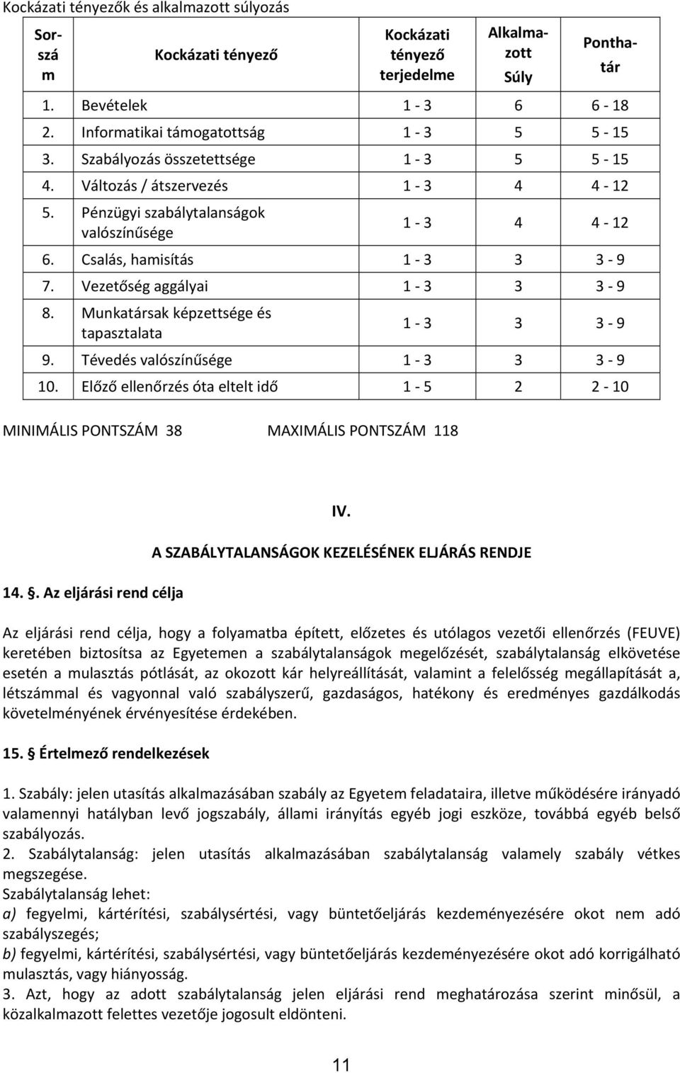 Munkatársak képzettsége és tapasztalata 1 3 3 3 9 9. Tévedés valószínűsége 1 3 3 3 9 10. Előző ellenőrzés óta eltelt idő 1 5 2 2 10 MINIMÁLIS PONTSZÁM 38 MAXIMÁLIS PONTSZÁM 118 14.