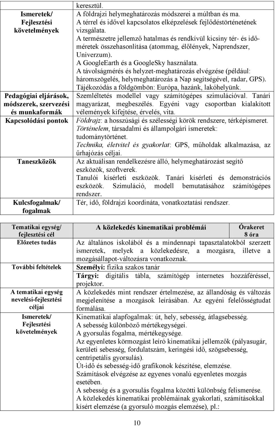 A távolságmérés és helyzet-meghatározás elvégzése (például: háromszögelés, helymeghatározás a Nap segítségével, radar, GPS). Tájékozódás a földgömbön: Európa, hazánk, lakóhelyünk.