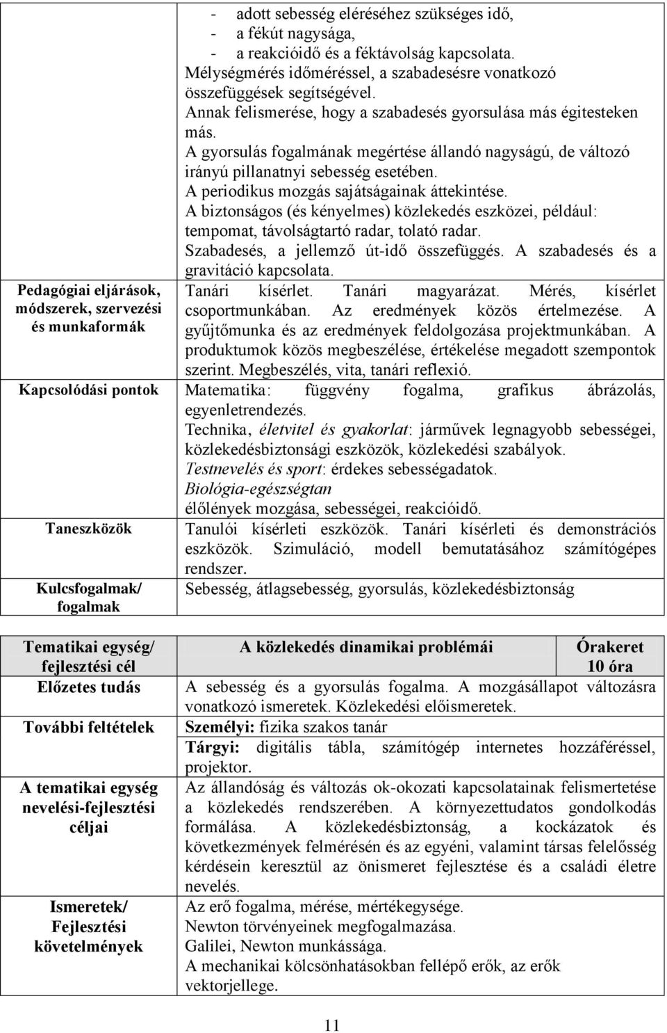 A gyorsulás fogalmának megértése állandó nagyságú, de változó irányú pillanatnyi sebesség esetében. A periodikus mozgás sajátságainak áttekintése.