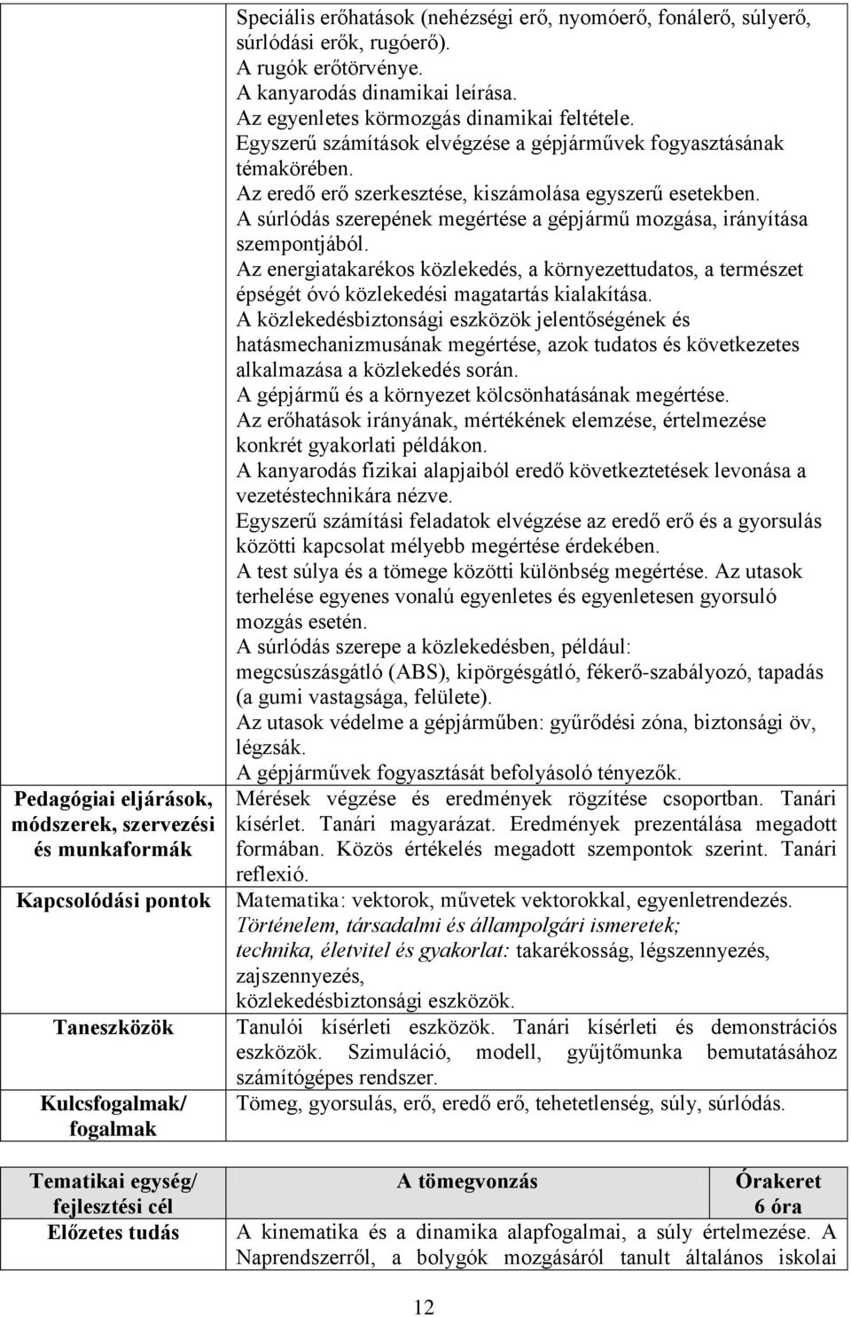 A súrlódás szerepének megértése a gépjármű mozgása, irányítása szempontjából. Az energiatakarékos közlekedés, a környezettudatos, a természet épségét óvó közlekedési magatartás kialakítása.