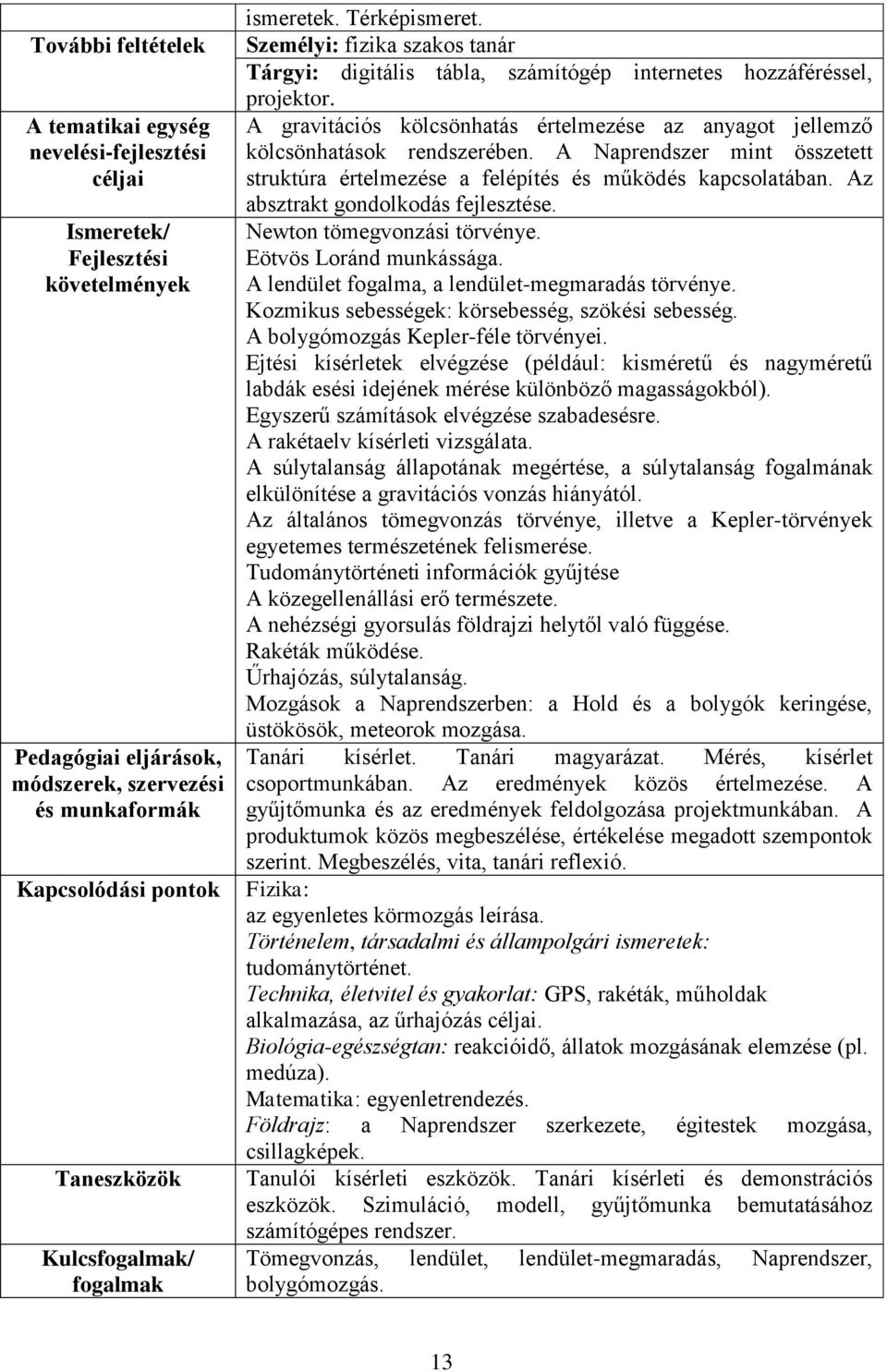 A lendület fogalma, a lendület-megmaradás törvénye. Kozmikus sebességek: körsebesség, szökési sebesség. A bolygómozgás Kepler-féle törvényei.