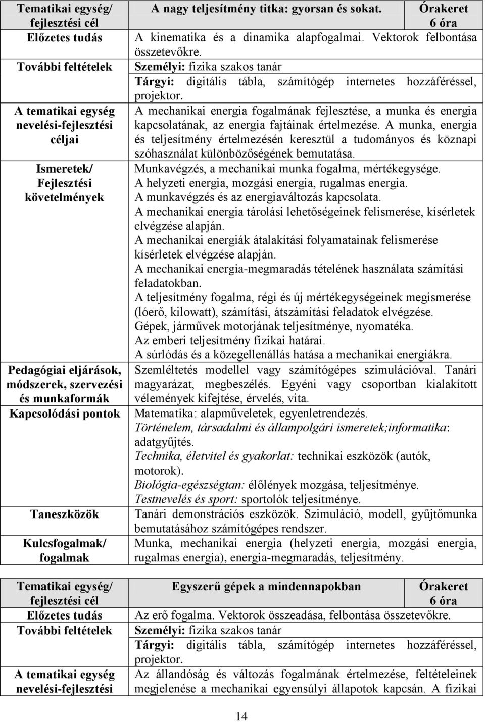 A munka, energia és teljesítmény értelmezésén keresztül a tudományos és köznapi szóhasználat különbözőségének bemutatása. Munkavégzés, a mechanikai munka fogalma, mértékegysége.