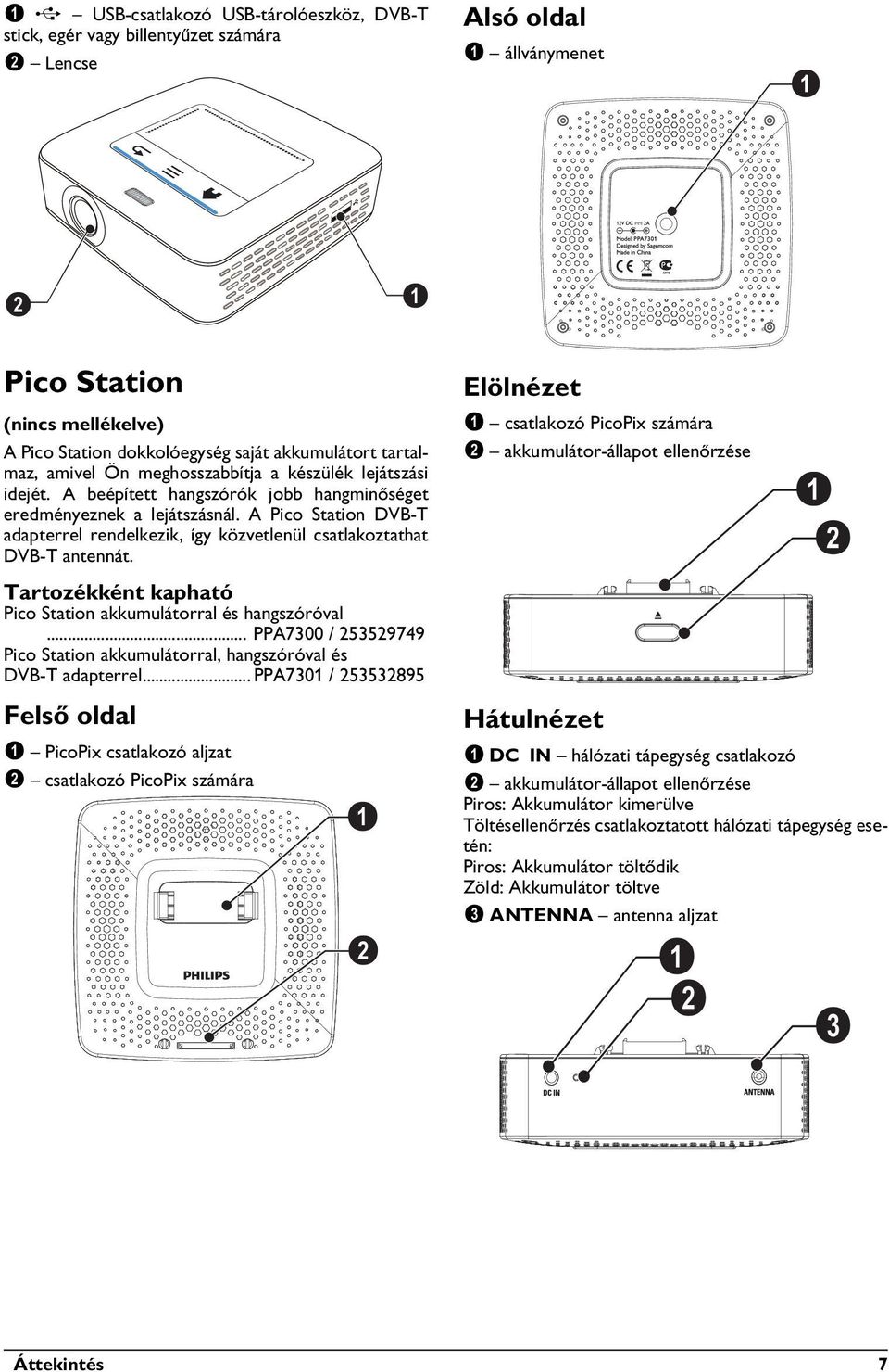 A Pico Station DVB-T adapterrel rendelkezik, így közvetlenül csatlakoztathat DVB-T antennát. Tartozékként kapható Pico Station akkumulátorral és hangszóróval.