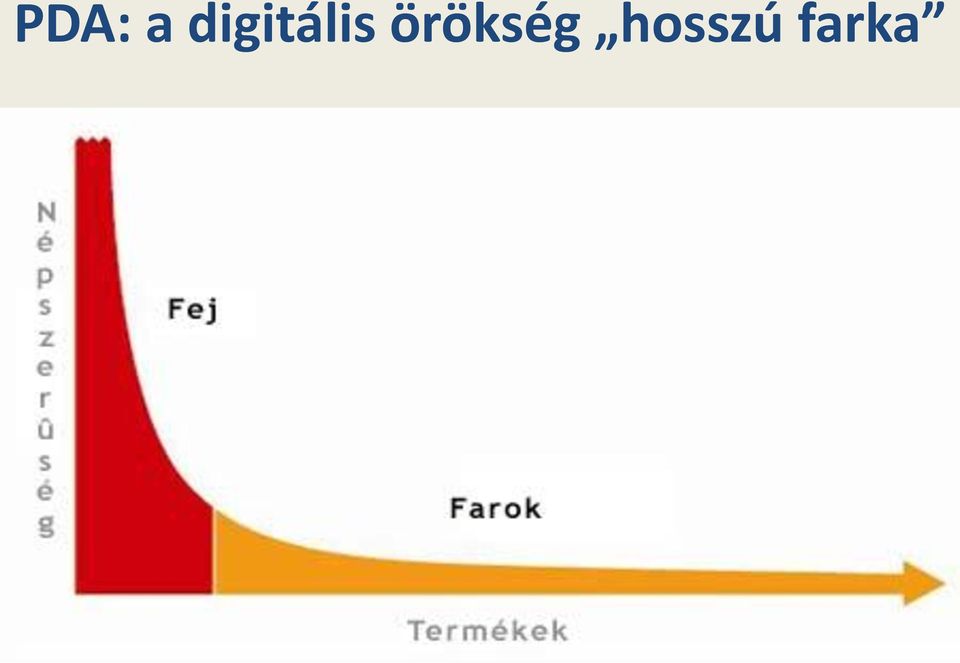 örökség