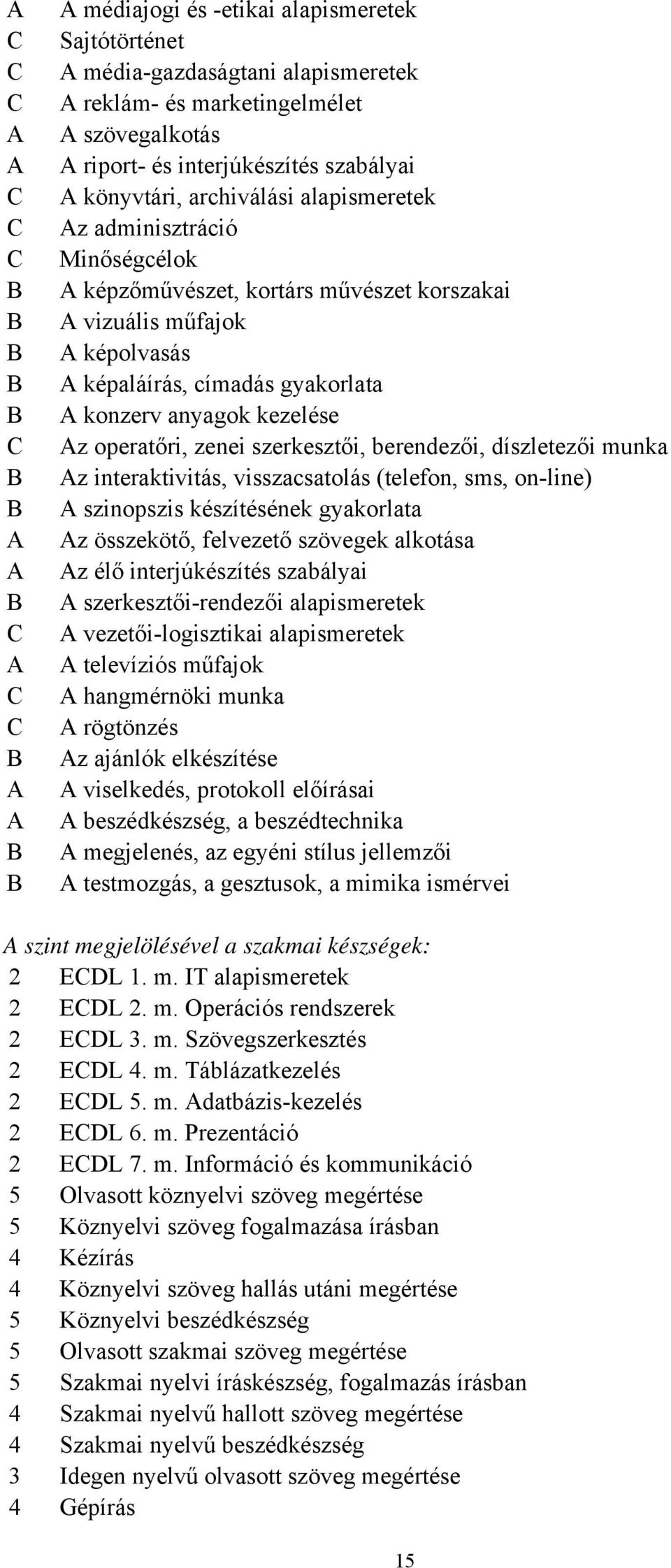 gyakorlata A konzerv anyagok kezelése Az operatőri, zenei szerkesztői, berendezői, díszletezői munka Az interaktivitás, visszacsatolás (telefon, sms, online) A szinopszis készítésének gyakorlata Az