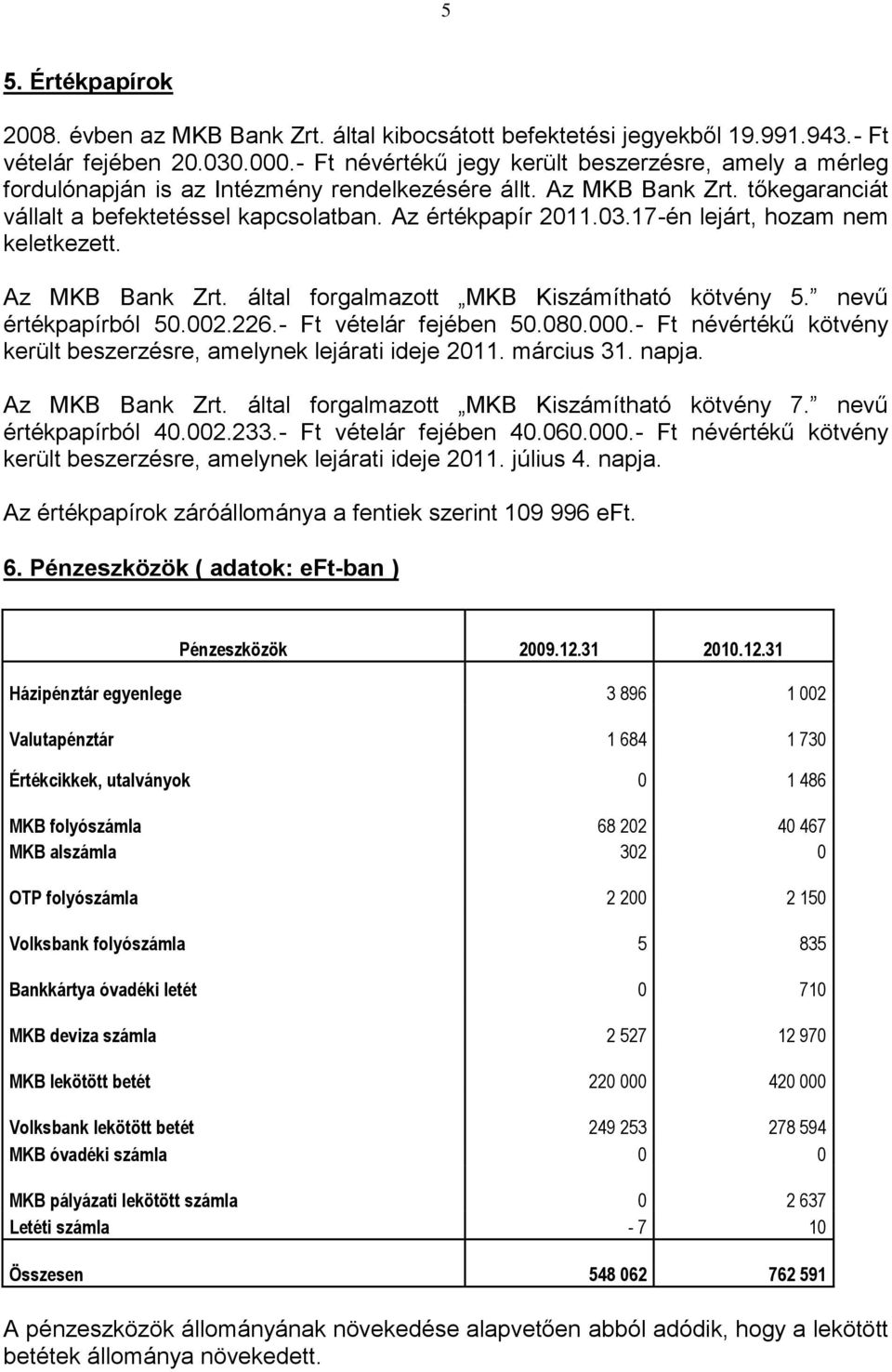 17-én lejárt, hozam nem keletkezett. Az MKB Bank Zrt. által forgalmazott MKB Kiszámítható kötvény 5. nevű értékpapírból 50.002.226.- Ft vételár fejében 50.080.000.