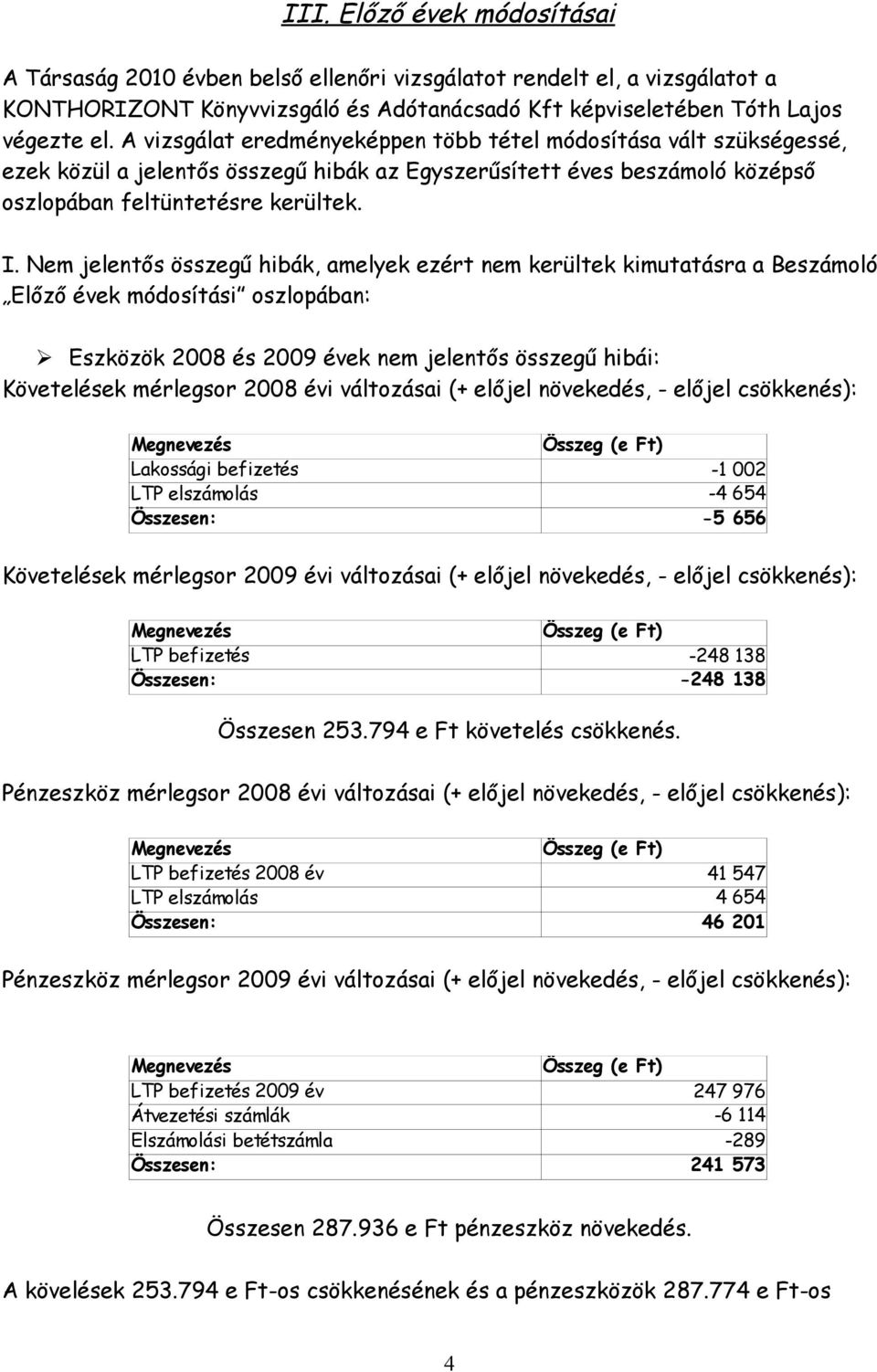 Nem jelentős összegű hibák, amelyek ezért nem kerültek kimutatásra a Beszámoló Előző évek módosítási oszlopában: Eszközök 2008 és 2009 évek nem jelentős összegű hibái: Követelések mérlegsor 2008 évi