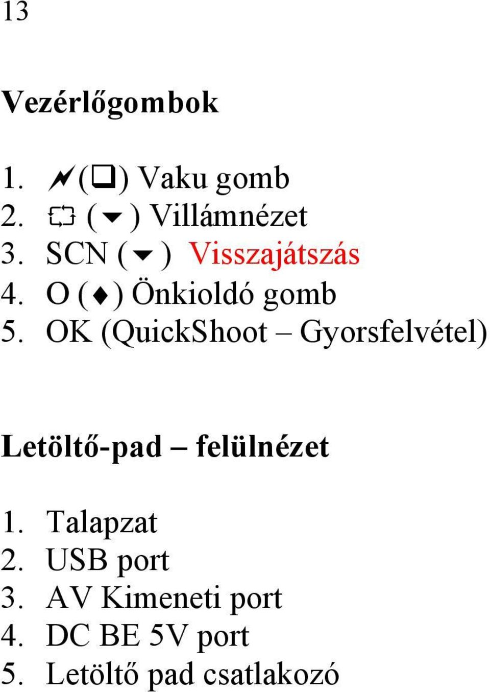 OK (QuickShoot Gyorsfelvétel) Letöltő-pad felülnézet 1.