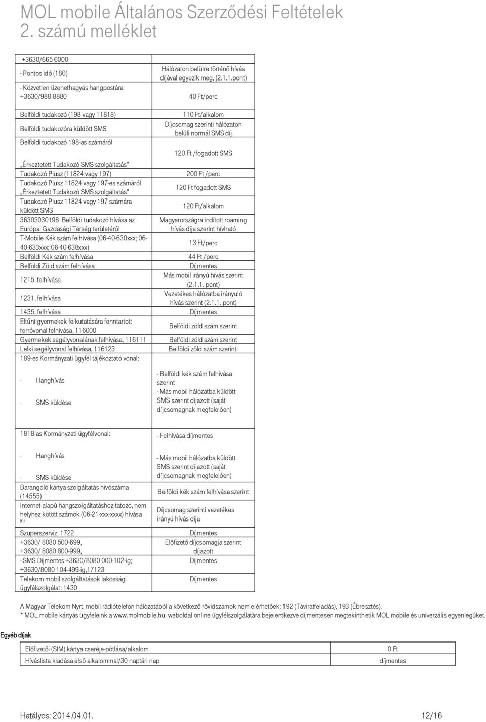 1.pont) - Közvetlen üzenethagyás hangpostára +3630/988-8880 40 Ft/perc Belföldi tudakozó (198 vagy 11818) Belföldi tudakozóra küldött SMS Belföldi tudakozó 198-as számáról 110 Ft/alkalom Díjcsomag