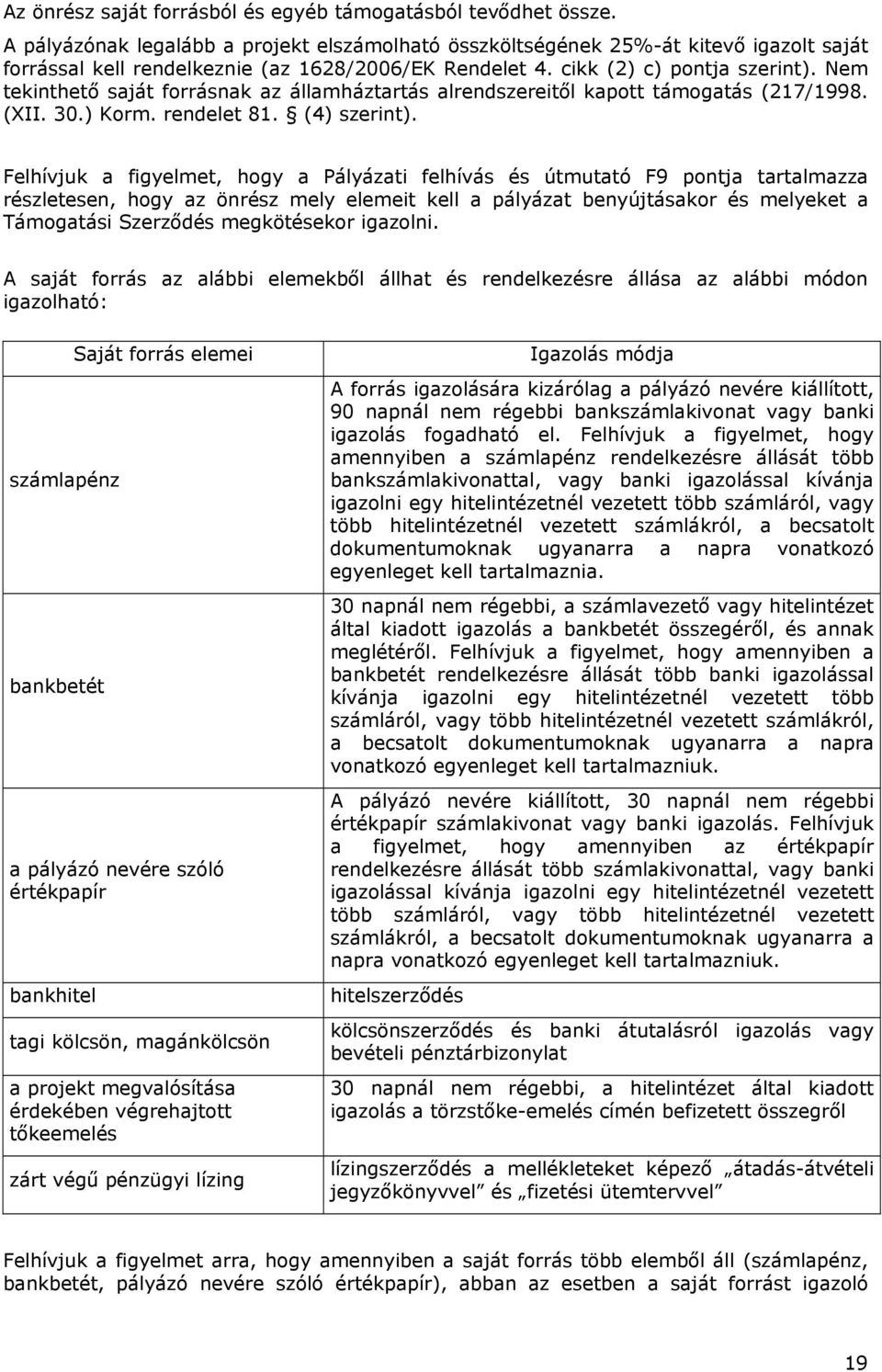 Nem tekinthető saját forrásnak az államháztartás alrendszereitől kapott támogatás (217/1998. (XII. 30.) Korm. rendelet 81. (4) szerint).