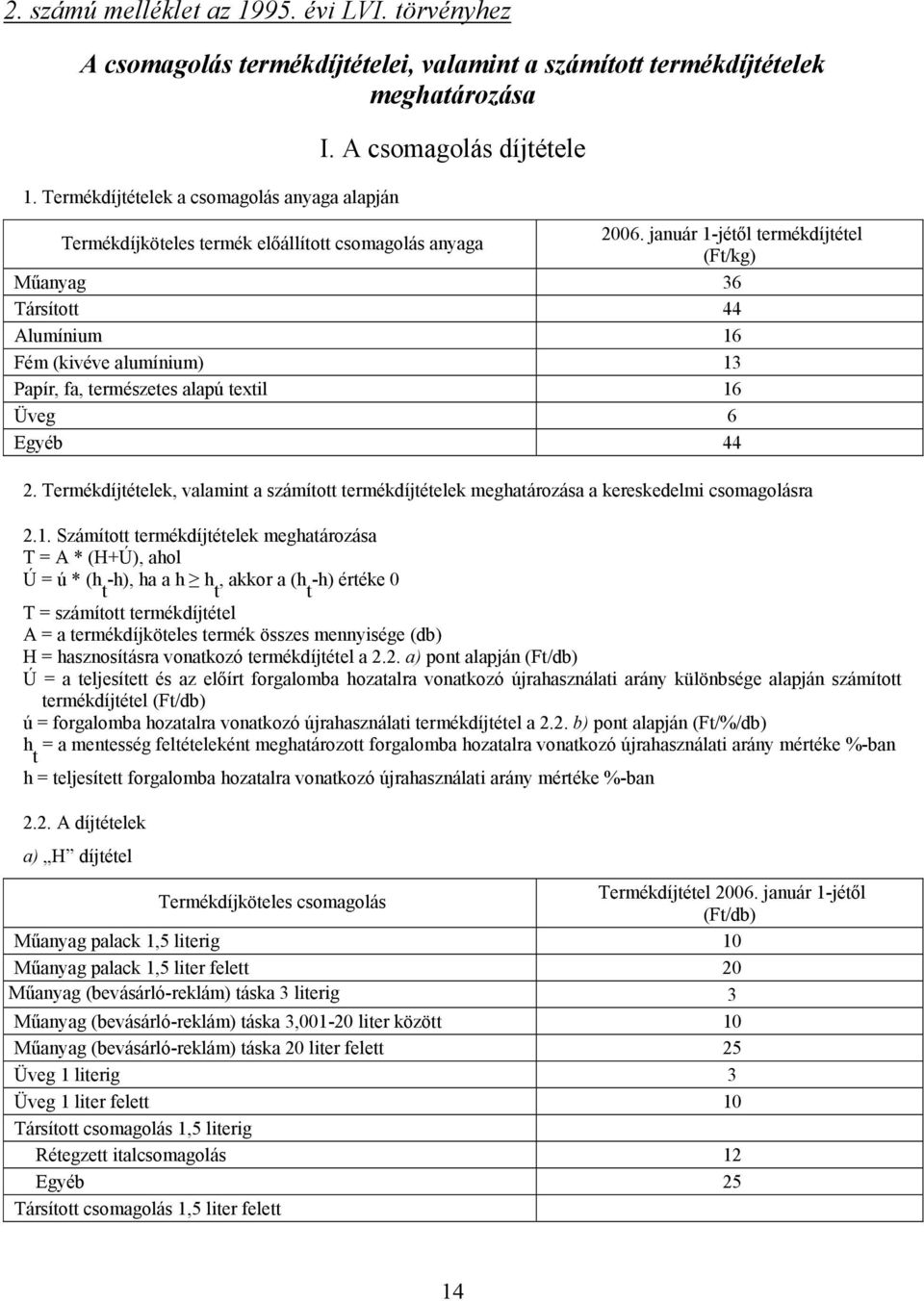 január 1-jétől termékdíjtétel (Ft/kg) Műanyag 36 Társított 44 Alumínium 16 Fém (kivéve alumínium) 13 Papír, fa, természetes alapú textil 16 Üveg 6 Egyéb 44 2.