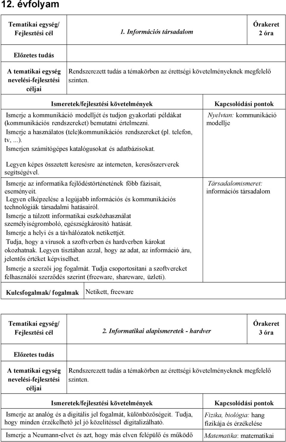 Nyelvtan: kommunikáció modellje Legyen képes összetett keresésre az interneten, keresőszerverek segítségével. Ismerje az informatika fejlődéstörténetének főbb fázisait, eseményeit.