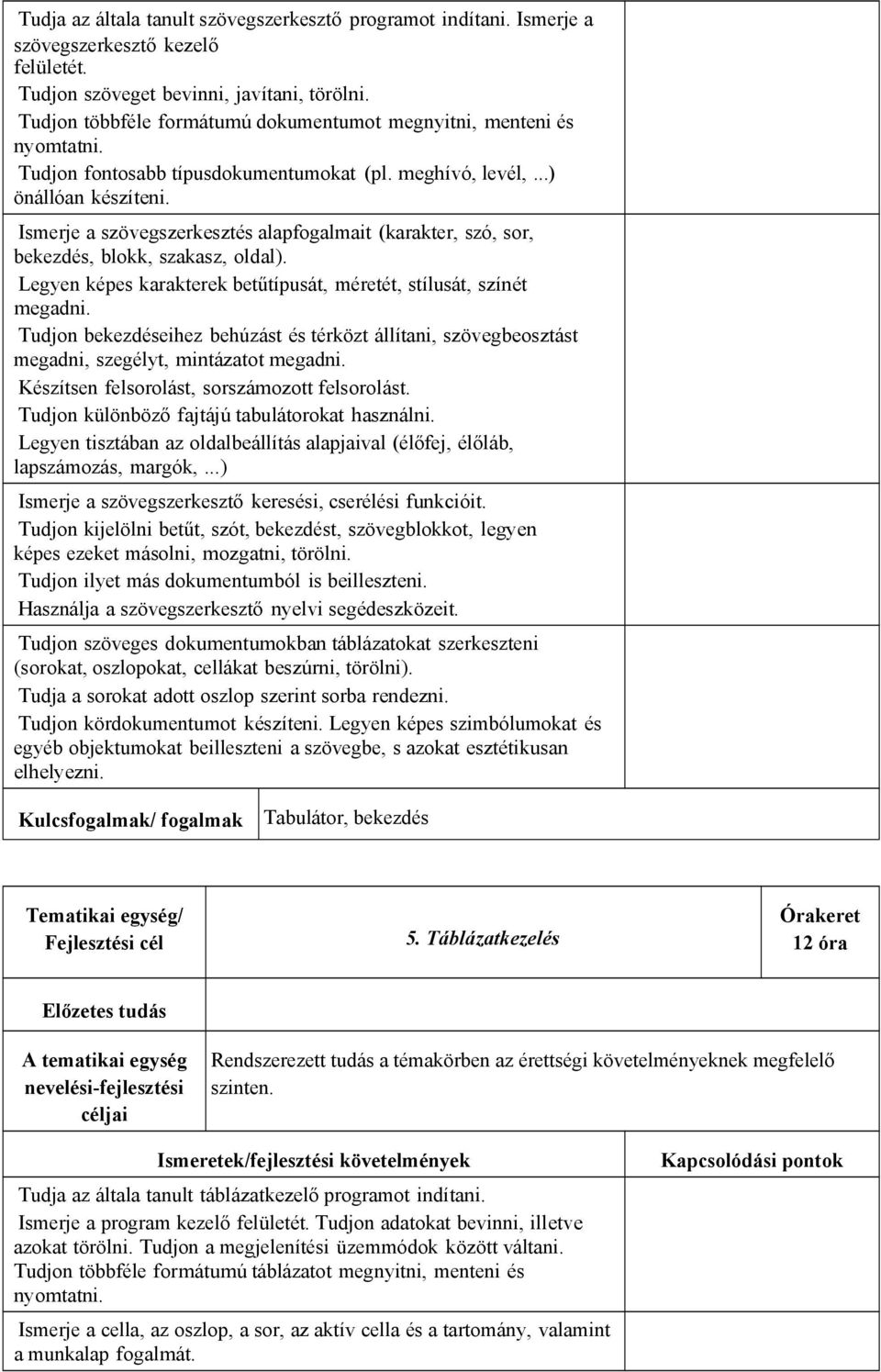 Ismerje a szövegszerkesztés alapfogalmait (karakter, szó, sor, bekezdés, blokk, szakasz, oldal). Legyen képes karakterek betűtípusát, méretét, stílusát, színét megadni.