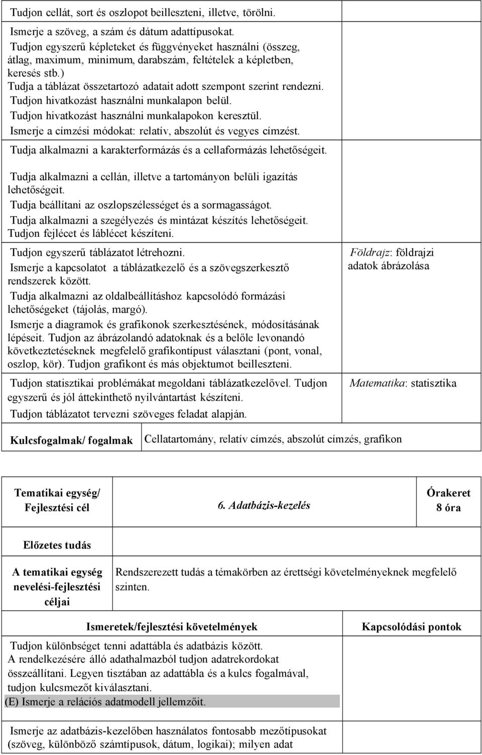 ) Tudja a táblázat összetartozó adatait adott szempont szerint rendezni. Tudjon hivatkozást használni munkalapon belül. Tudjon hivatkozást használni munkalapokon keresztül.