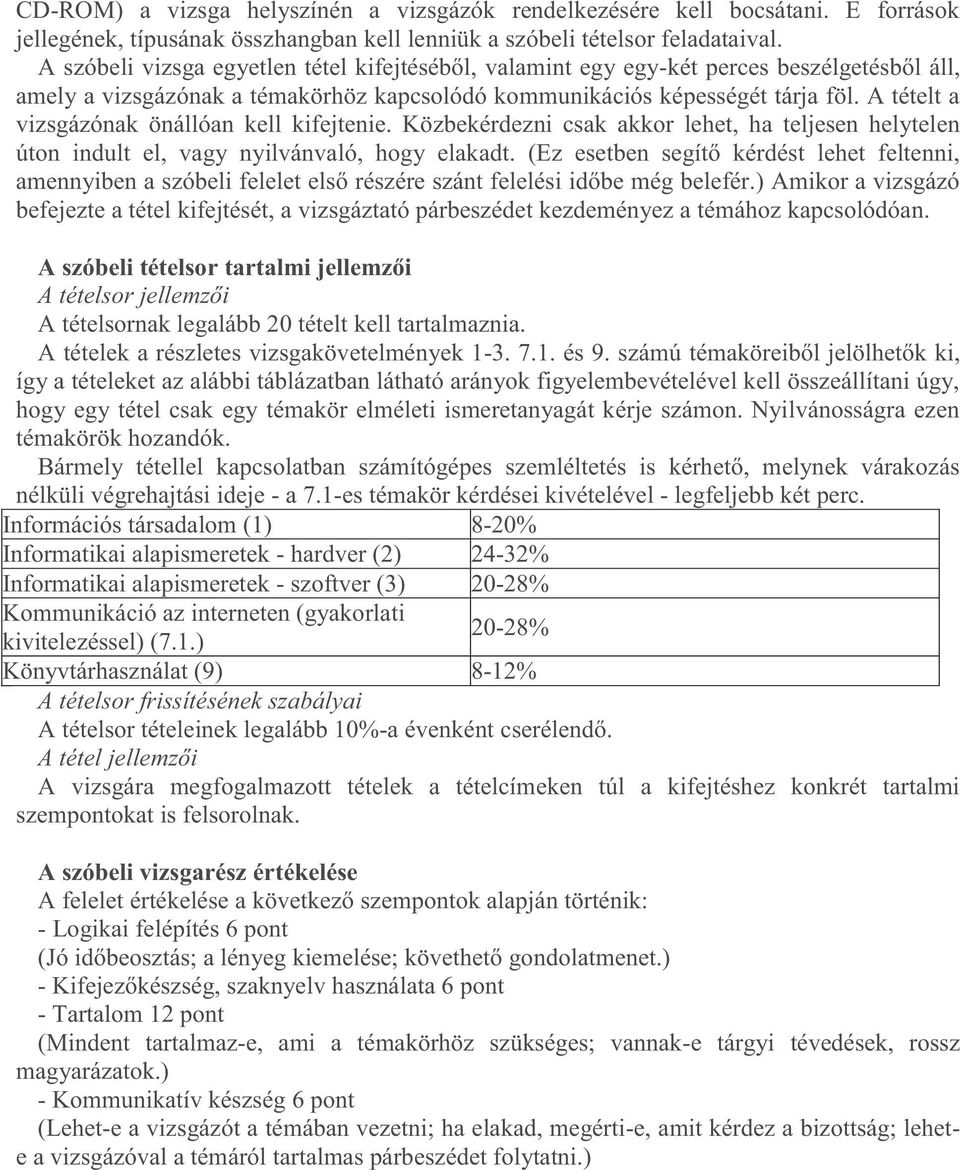 A tételt a vizsgázónak önállóan kell kifejtenie. Közbekérdezni csak akkor lehet, ha teljesen helytelen úton indult el, vagy nyilvánvaló, hogy elakadt.