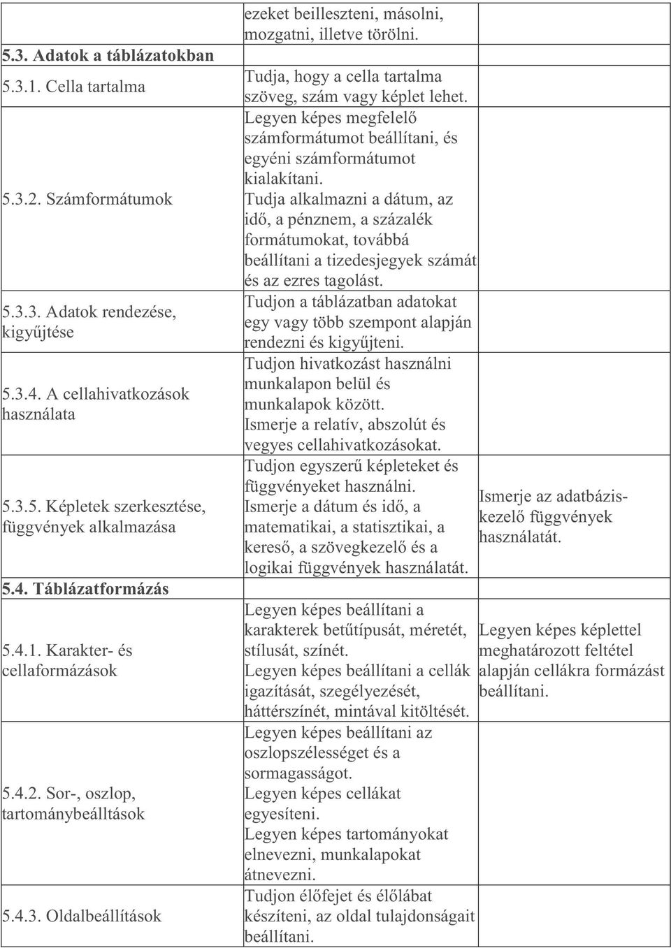 Tudja, hogy a cella tartalma szöveg, szám vagy képlet lehet. Legyen képes megfelelő számformátumot beállítani, és egyéni számformátumot kialakítani.