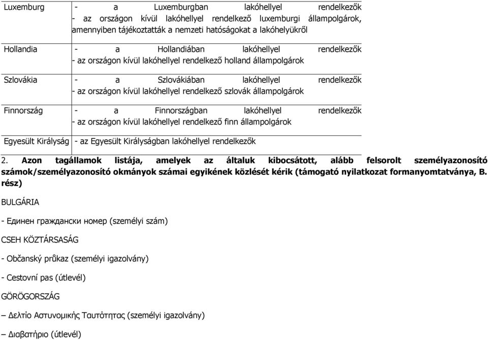 szlovák állampolgárok Finnország - a Finnországban lakóhellyel rendelkezők - az országon kívül lakóhellyel rendelkező finn állampolgárok Egyesült Királyság - az Egyesült Királyságban lakóhellyel