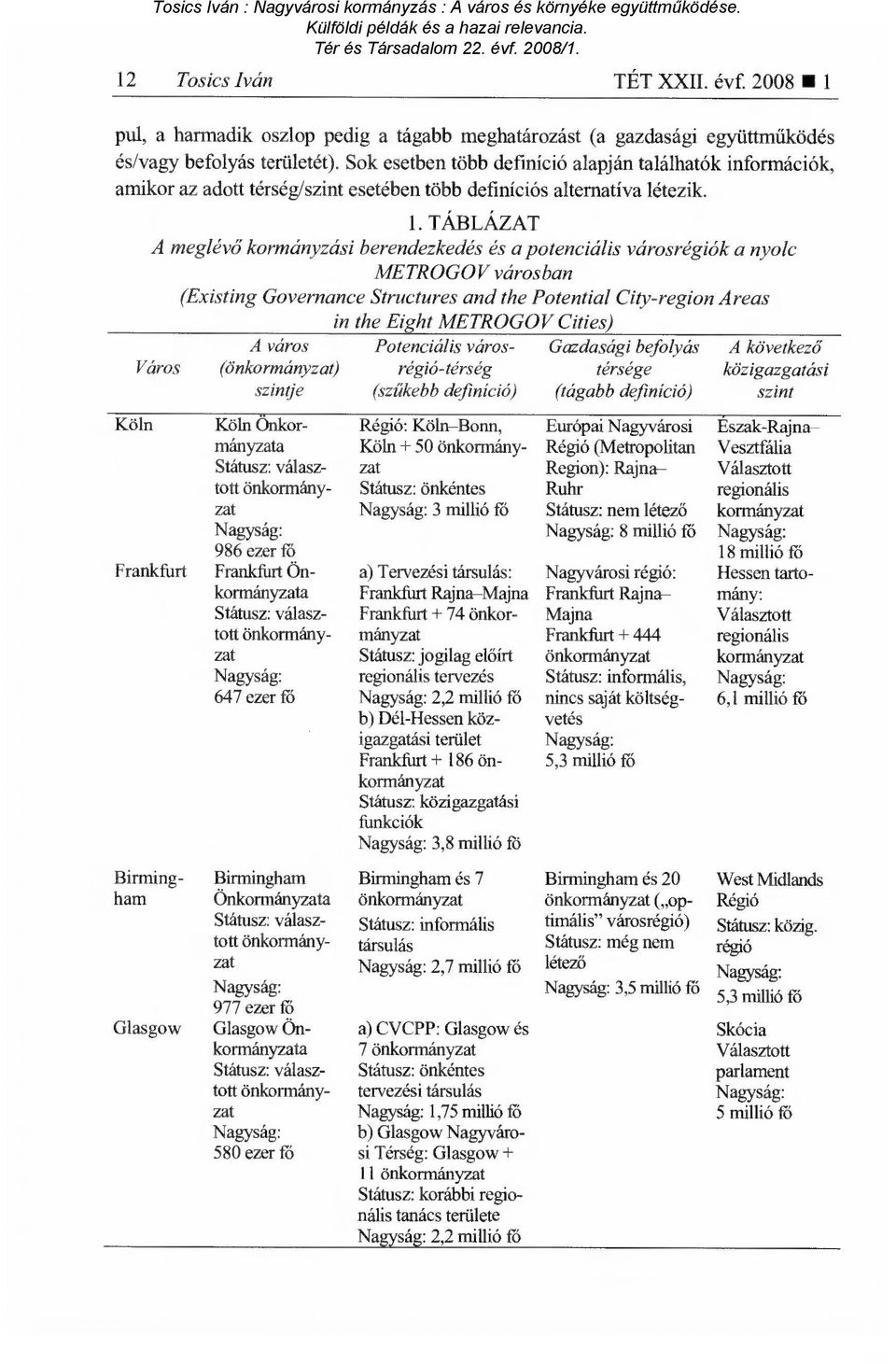 TÁBLÁZAT A meglév ő kormányzási berendezkedés és a potenciális városrégiók a nyolc METROGOV városban (Existing Governance Structures and the Potential City-region Areas in the Eight METROGOV Cities)