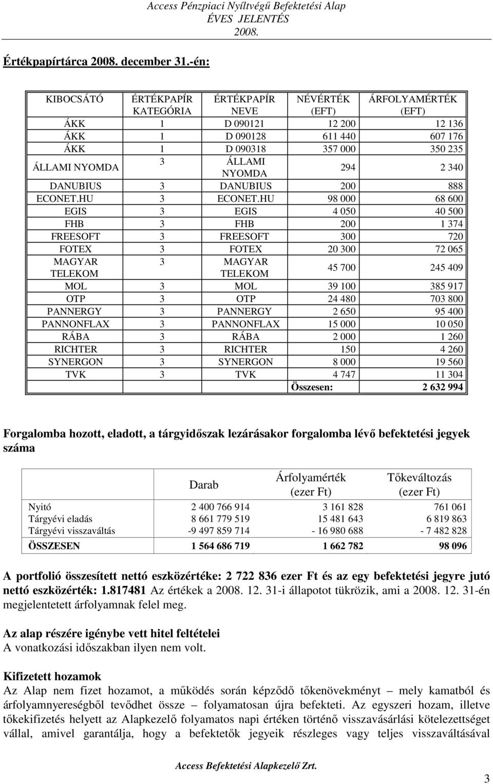 090318 357 000 350 235 ÁLLAMI NYOMDA 3 ÁLLAMI NYOMDA 294 2 340 DANUBIUS 3 DANUBIUS 200 888 ECONET.HU 3 ECONET.