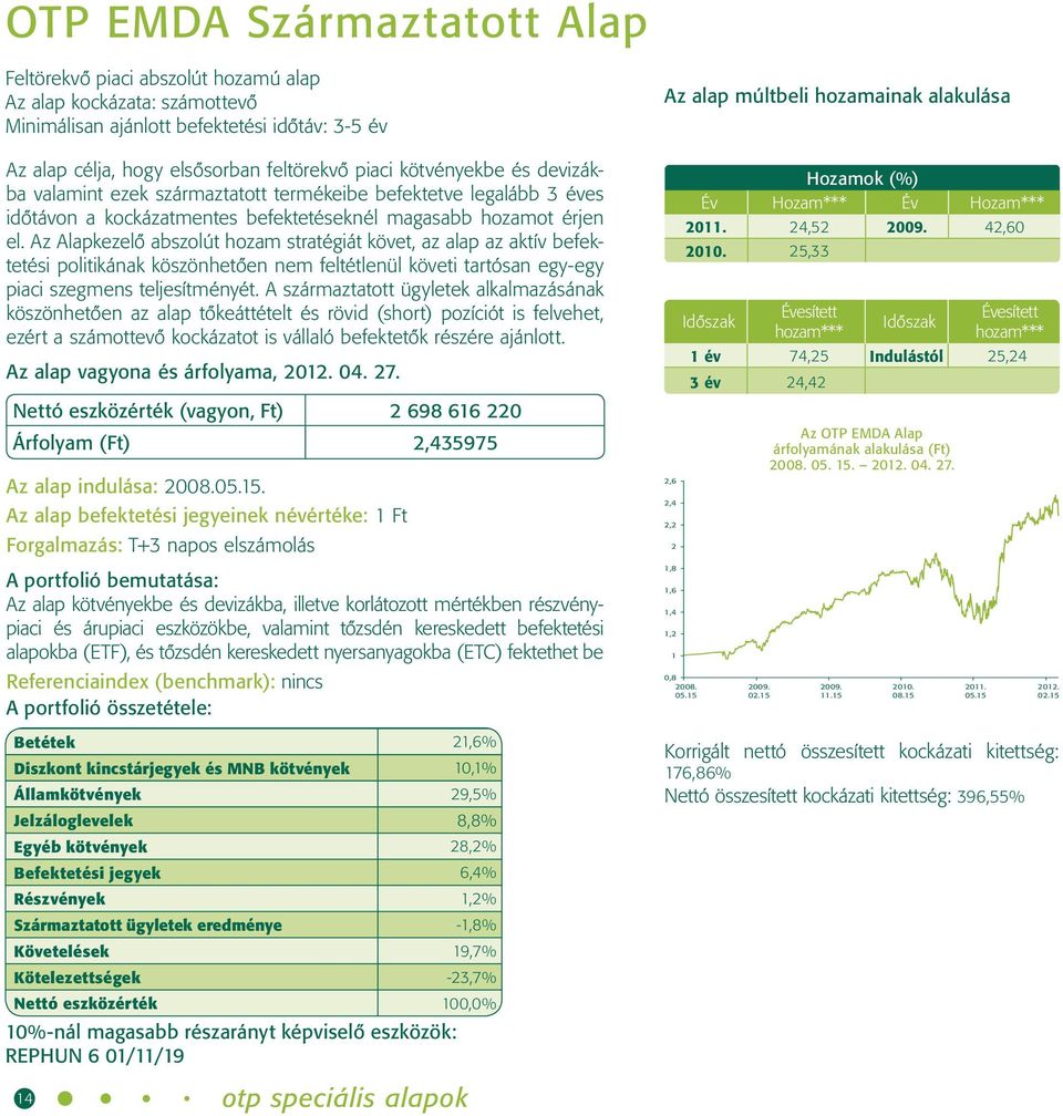 Az Alapkezelô abszolút hozam stratégiát követ, az alap az aktív befektetési politikának köszönhetôen nem feltétlenül követi tartósan egy-egy piaci szegmens teljesítményét.