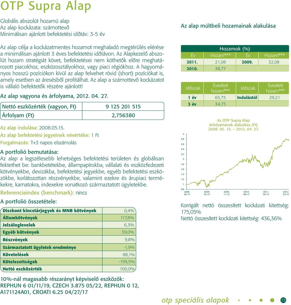 A hagyományos hosszú pozíciókon kívül az alap felvehet rövid (short) pozíciókat is, amely esetben az áresésbôl profitálhat. Az alap a számottevô kockázatot is vállaló befektetôk részére ajánlott!