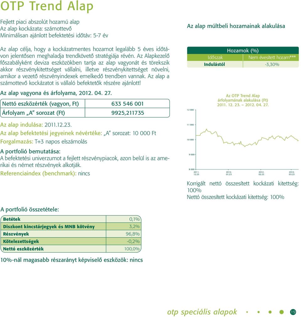 Az Alapkezelô fôszabályként deviza eszközökben tartja az alap vagyonát és törekszik akkor részvénykitettséget vállalni, illetve részvénykitettséget növelni, amikor a vezetô részvényindexek emelkedô