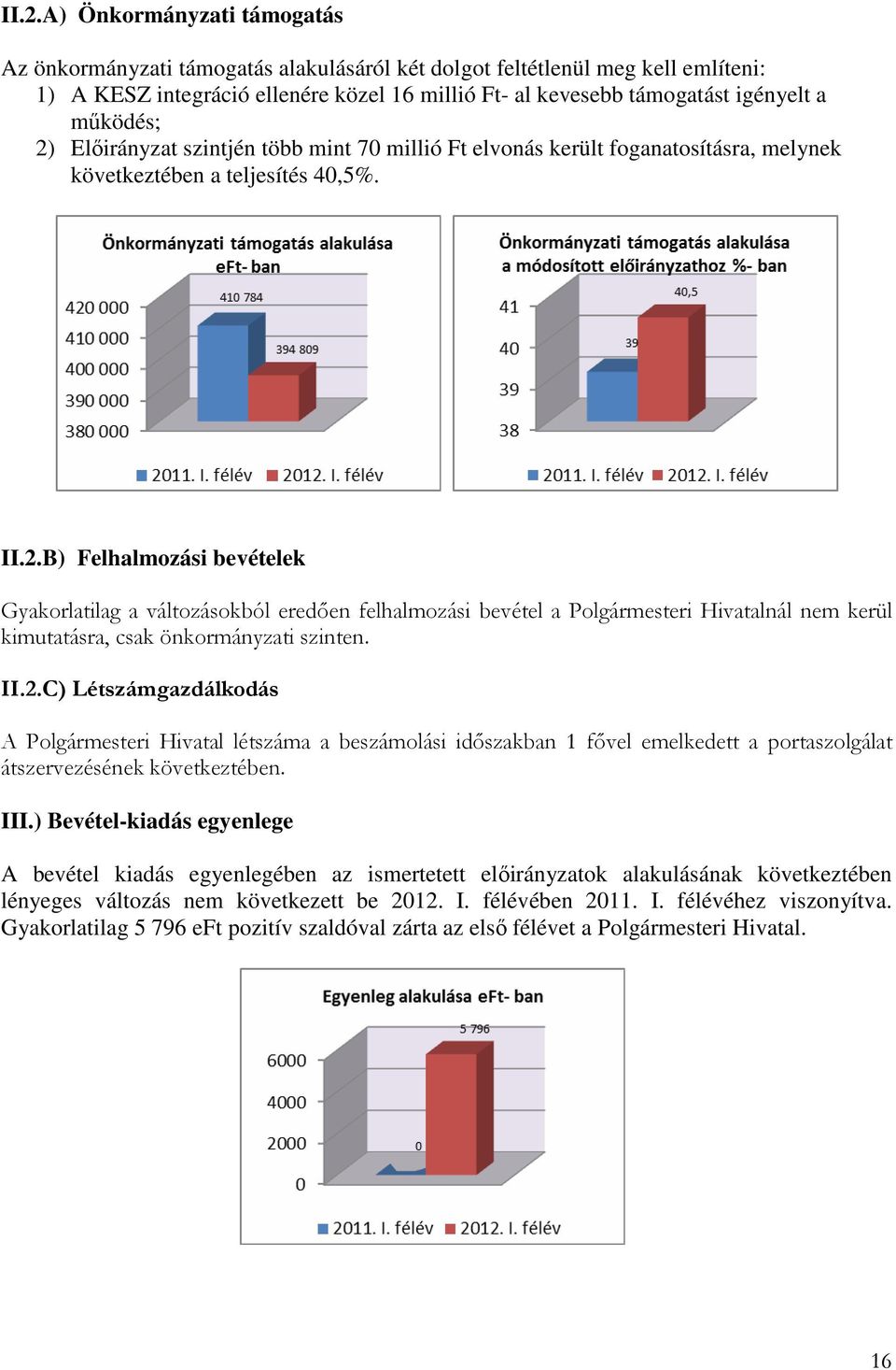 II.2.C) Létszámgazdálkodás A Polgármesteri Hivatal létszáma a beszámolási idıszakban 1 fıvel emelkedett a portaszolgálat átszervezésének következtében. III.