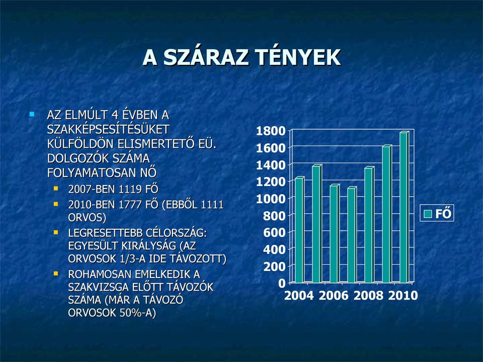 CÉLORSZÁG: EGYESÜLT KIRÁLYSÁG (AZ ORVOSOK 1/3-A IDE TÁVOZOTT) ROHAMOSAN EMELKEDIK A SZAKVIZSGA