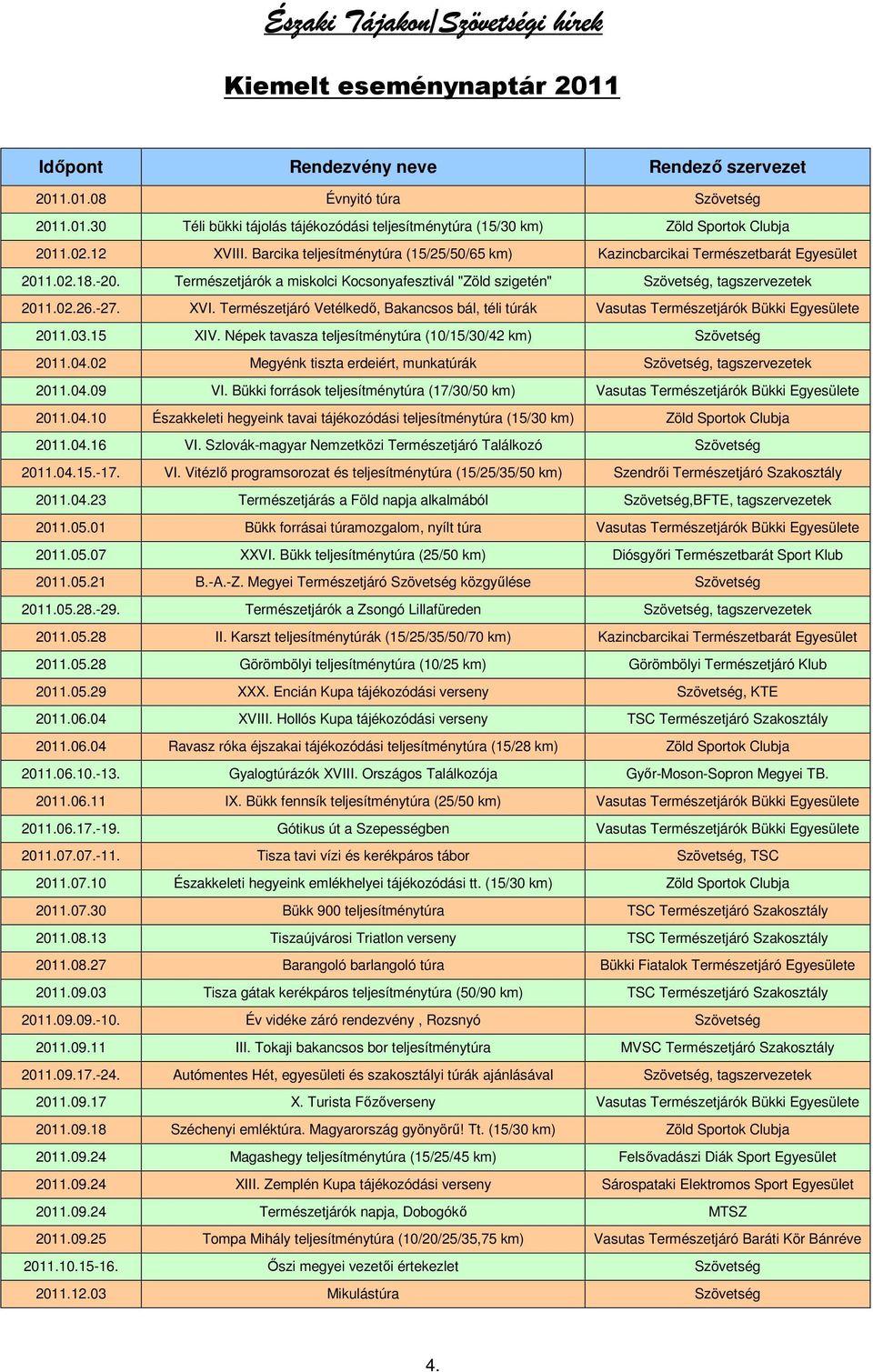 Természetjárók a miskolci Kocsonyafesztivál "Zöld szigetén" Szövetség, tagszervezetek 2011.02.26.-27. XVI.