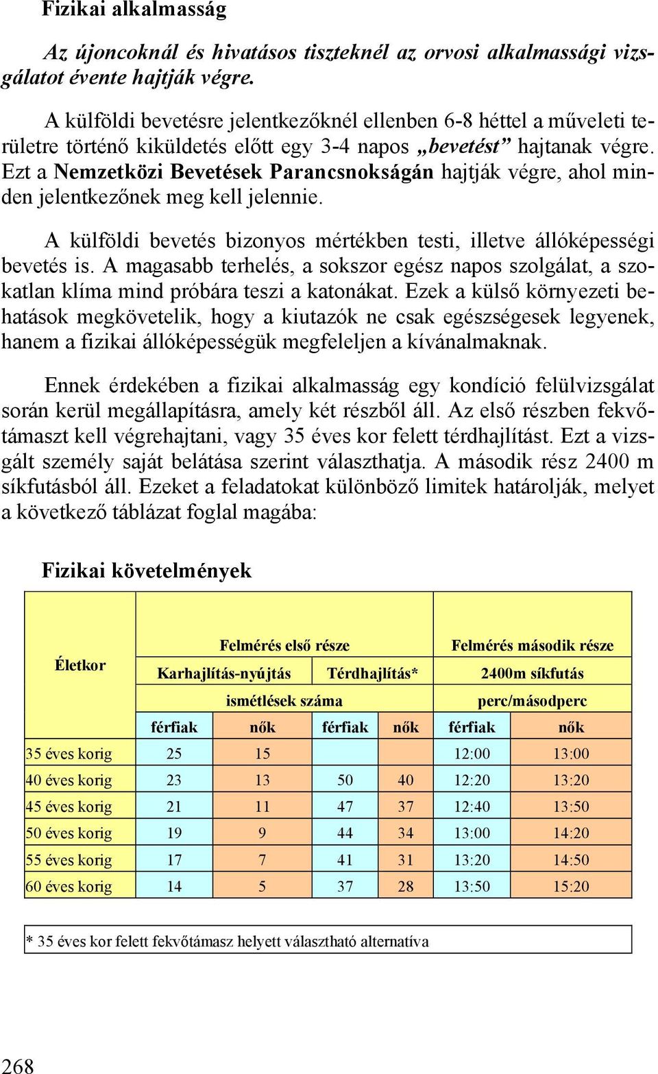 Ezt a Nemzetközi Bevetések Parancsnokságán hajtják végre, ahol minden jelentkezőnek meg kell jelennie. A külföldi bevetés bizonyos mértékben testi, illetve állóképességi bevetés is.