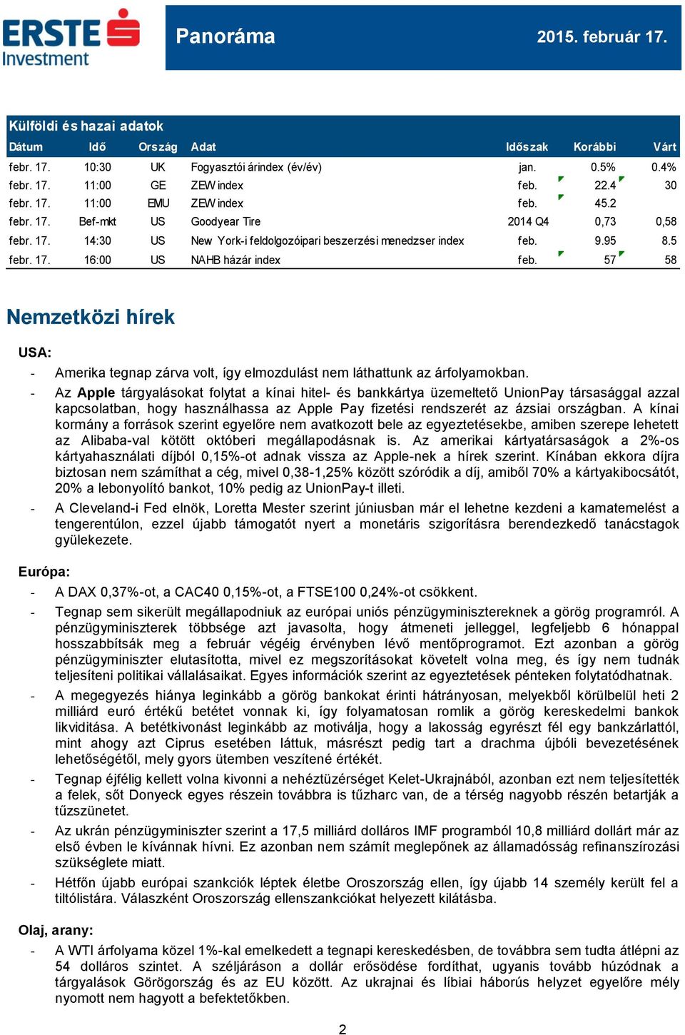 57 58 Nemzetközi hírek USA: - Amerika tegnap zárva volt, így elmozdulást nem láthattunk az árfolyamokban.