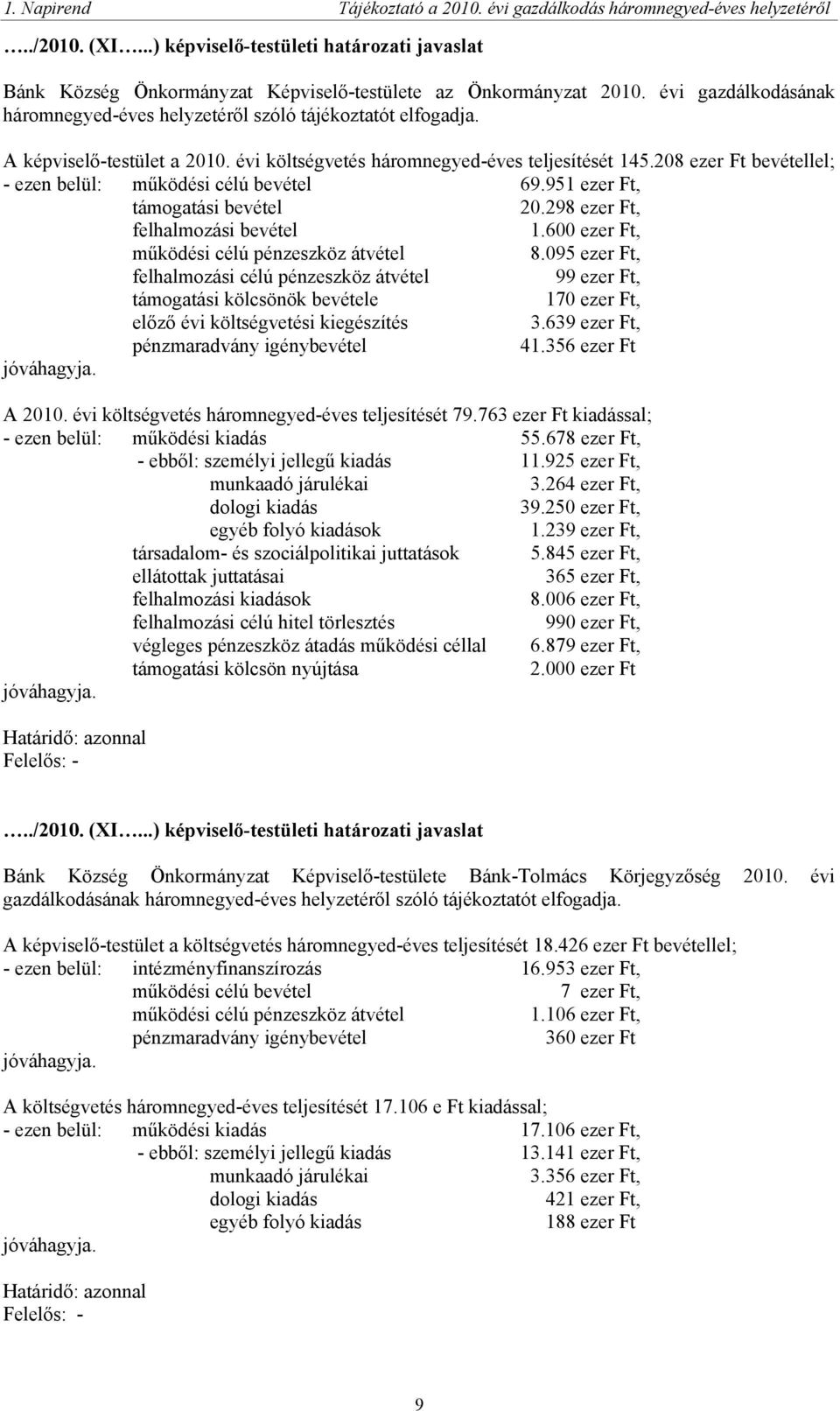 208 ezer Ft bevétellel; - ezen belül: működési célú bevétel 69.951 ezer Ft, támogatási bevétel 20.298 ezer Ft, felhalmozási bevétel 1.600 ezer Ft, működési célú pénzeszköz átvétel 8.