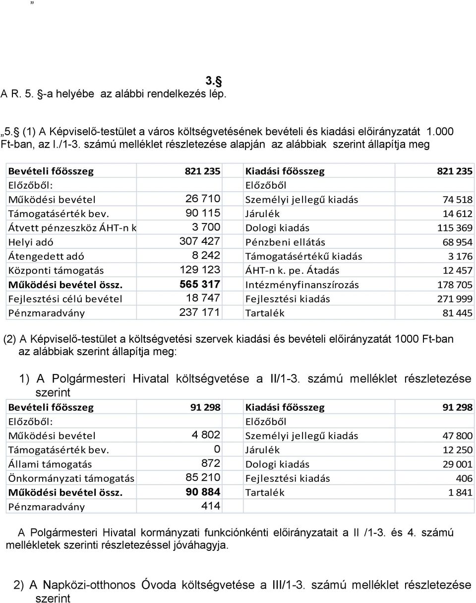 90 115 Járulék 14 612 Átvett pénzeszköz ÁHT n k 3 700 Dologi kiadás 115 369 Helyi adó 307 427 Pénzbeni ellátás 68 954 Átengedett adó 8 242 Támogatásértékű kiadás 3 176 Központi támogatás 129 123 ÁHT