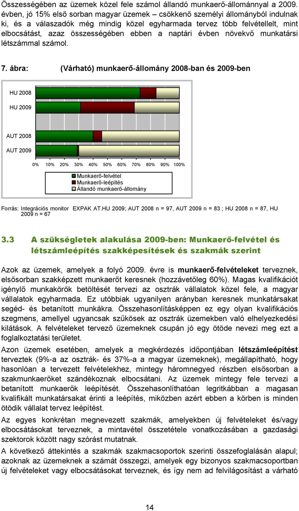 naptári évben növekvő munkatársi létszámmal számol. 7.