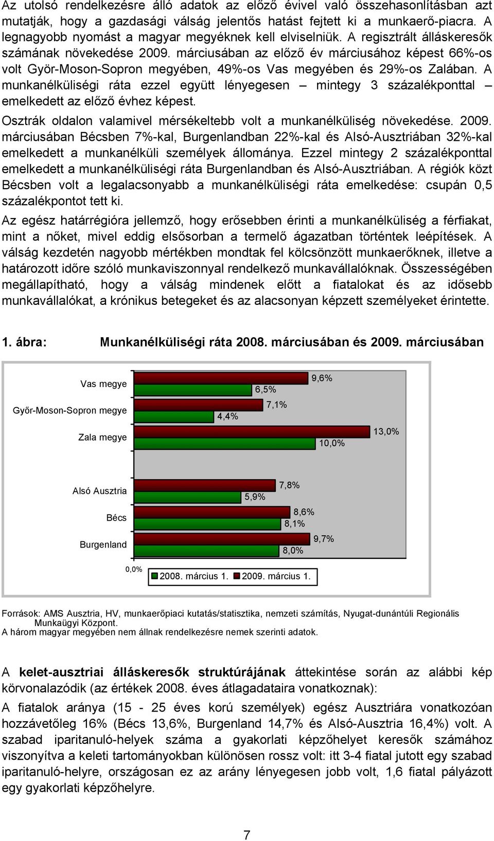 márciusában az előző év márciusához képest 66%-os volt Györ-Moson-Sopron megyében, 49%-os Vas megyében és 29%-os Zalában.