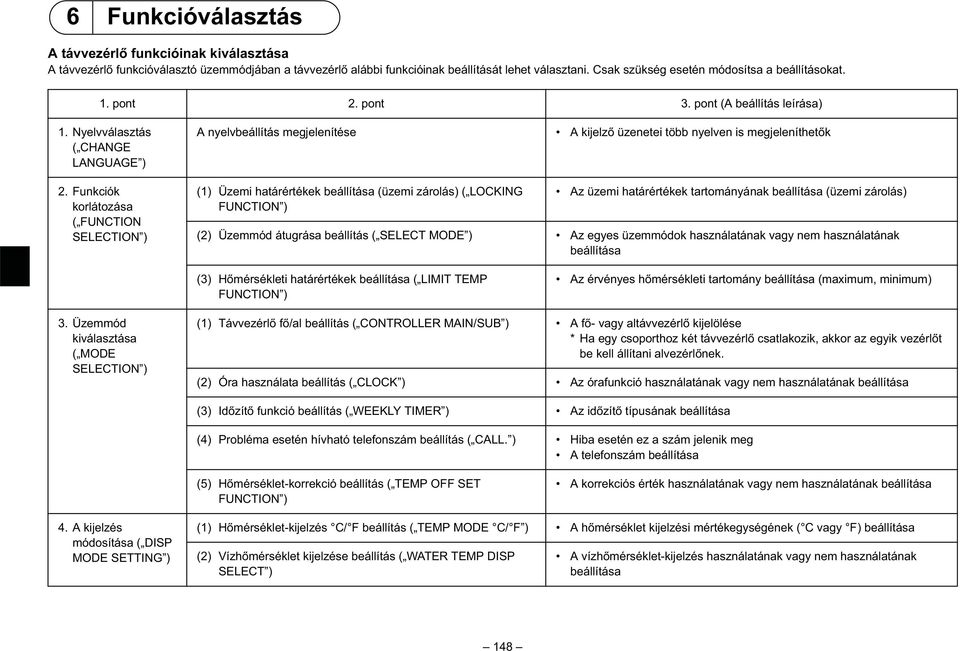 Funkciók korlátozása ( FUNCTION SELECTION ) A nyelvbeállítás megjelenítése A kijelz üzenetei több nyelven is megjeleníthet k (1) Üzemi határértékek beállítása (üzemi zárolás) ( LOCKING FUNCTION ) Az