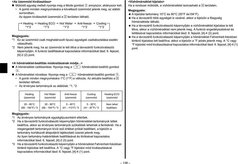 Heating *1*2 Heating ECO *1*2 Hot Water *1*2 Anti-freeze *1*2 Cooling *1*2 *1 Ez az üzemmód csak meghatározott típusú egységek csatlakoztatása esetén választható.