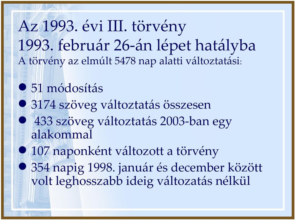 51 módosítás 3174 szöveg változtatás összesen 433 szöveg változtatás 2003-ban