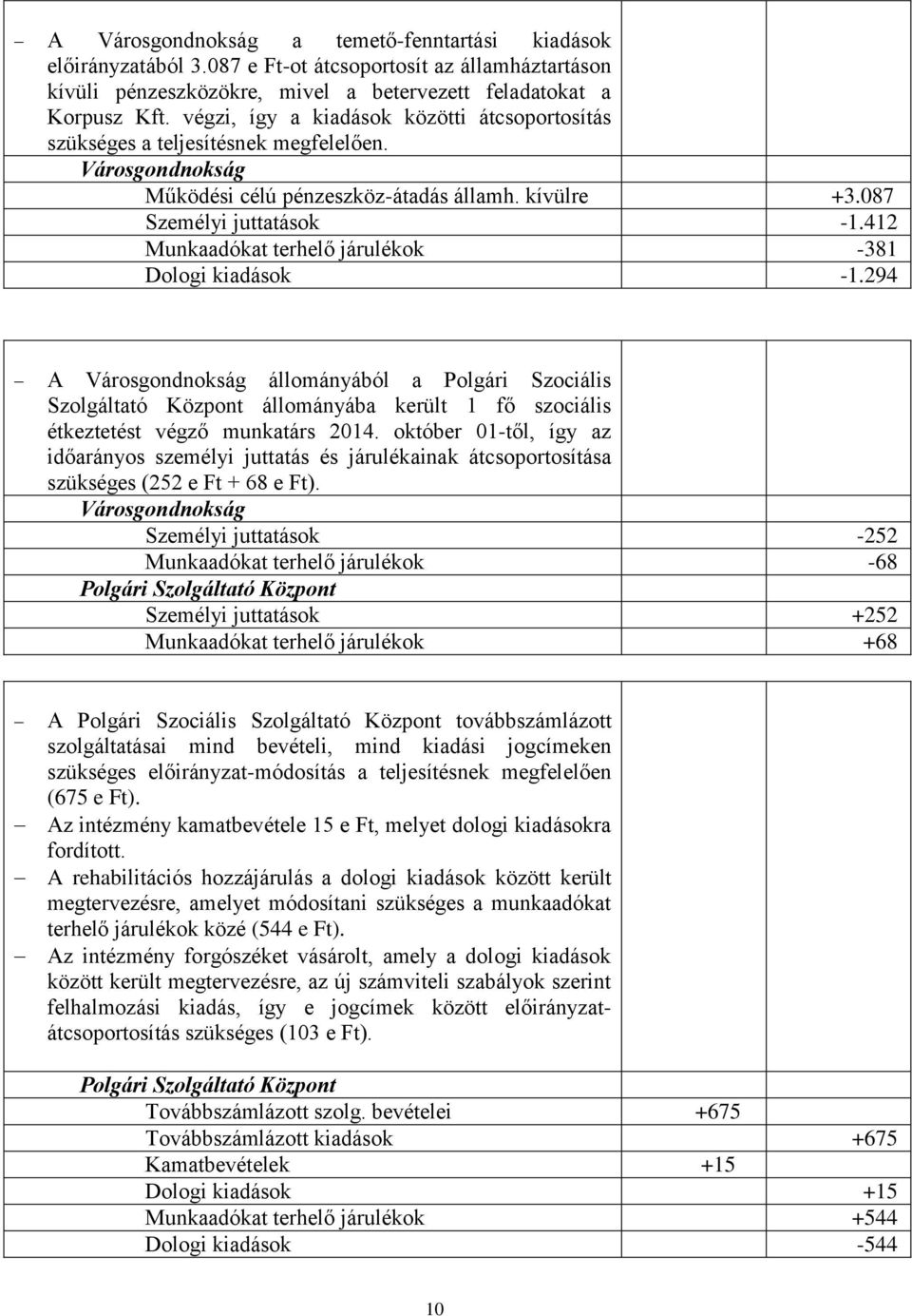 412 Munkaadókat terhelő járulékok -381 Dologi kiadások -1.294 A Városgondnokság állományából a Polgári Szociális Szolgáltató Központ állományába került 1 fő szociális étkeztetést végző munkatárs 2014.