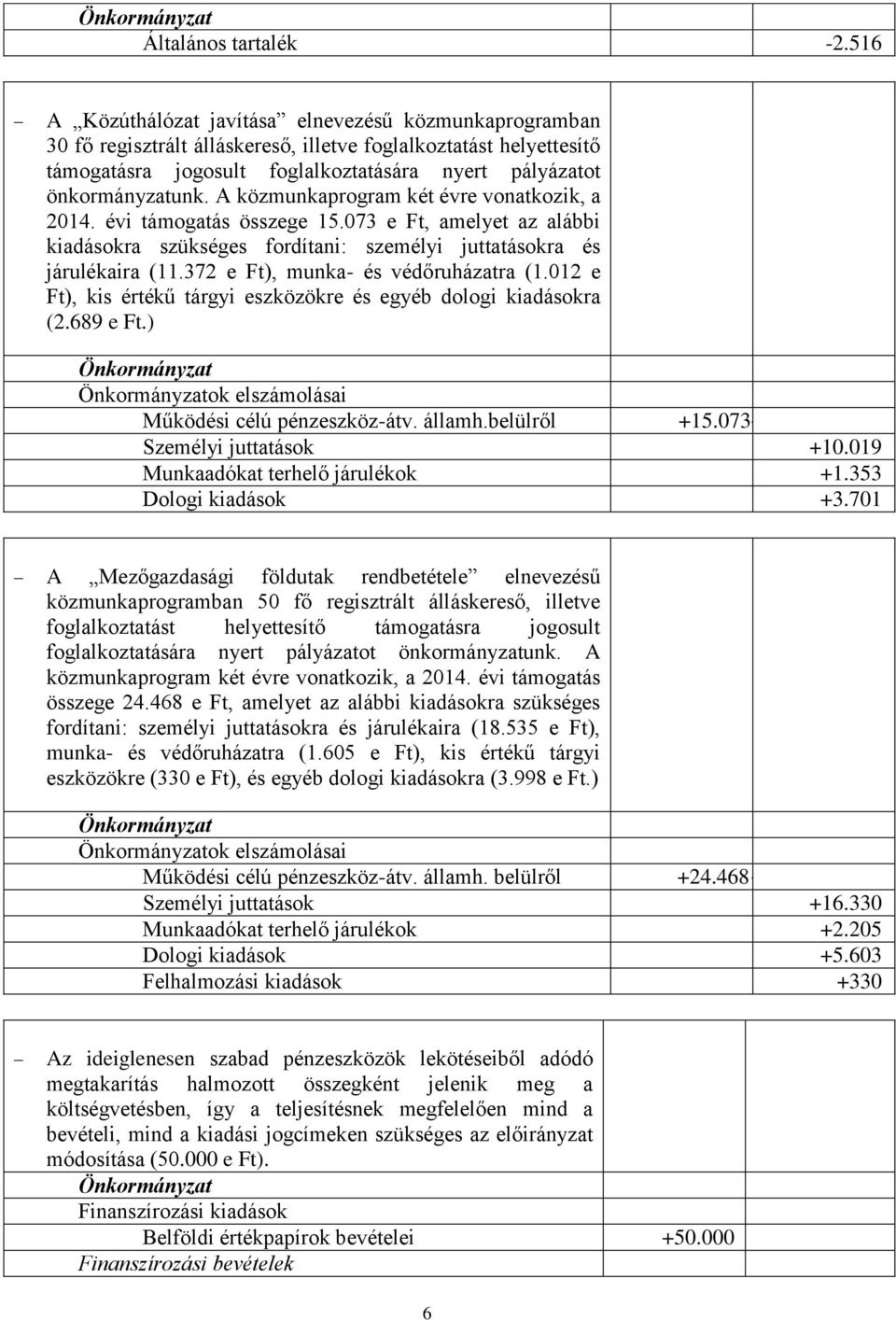 A közmunkaprogram két évre vonatkozik, a 2014. évi támogatás összege 15.073 e Ft, amelyet az alábbi kiadásokra szükséges fordítani: személyi juttatásokra és járulékaira (11.