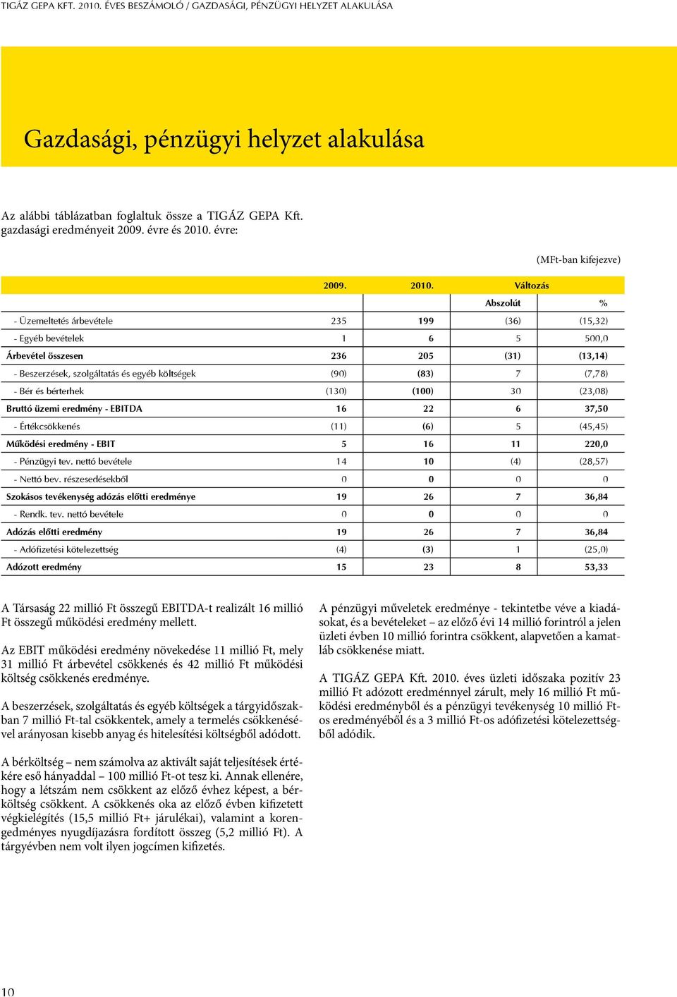 évre: (MFt-ban kifejezve) 2009. 2010.