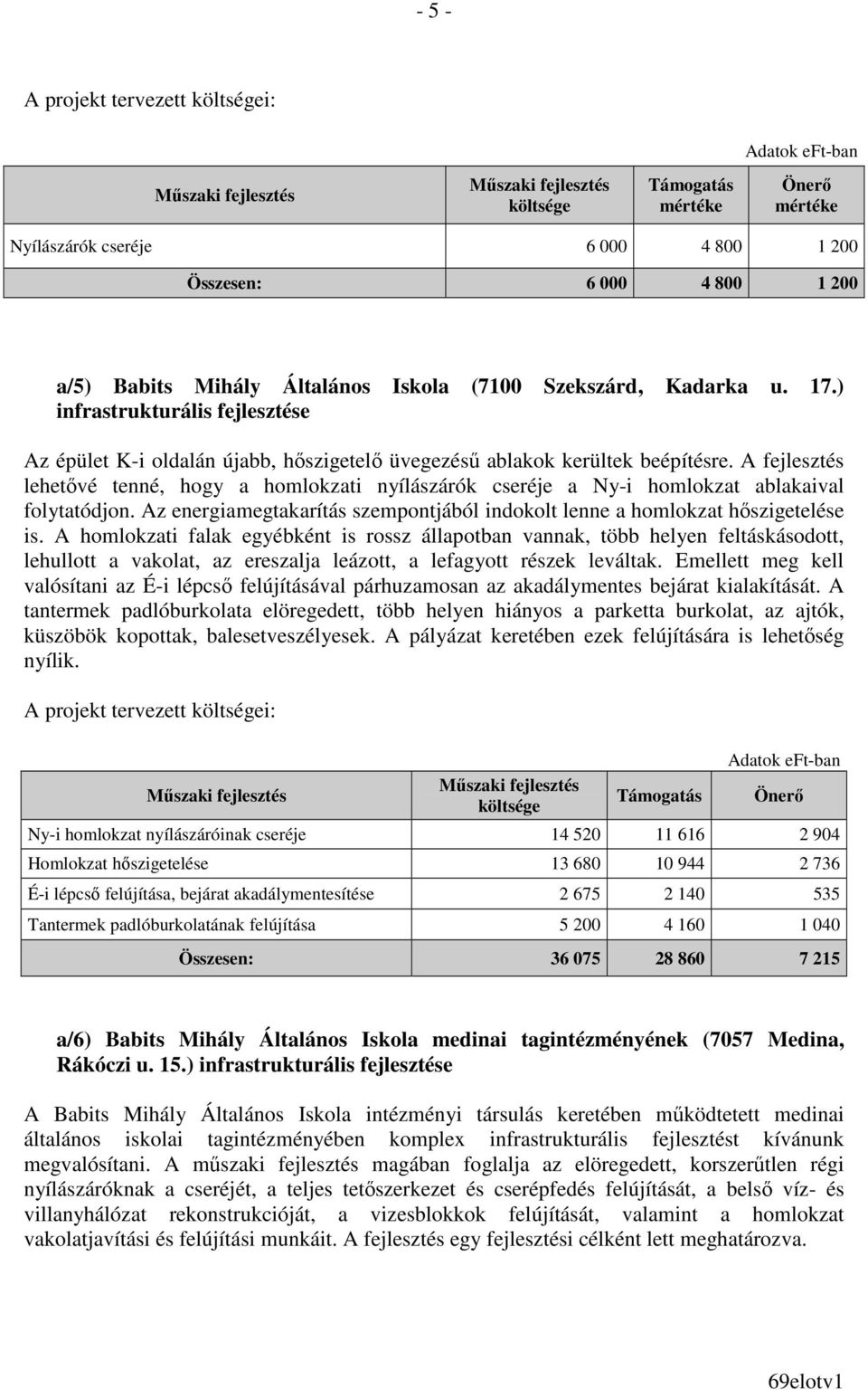 A fejlesztés lehetıvé tenné, hogy a homlokzati nyílászárók cseréje a Ny-i homlokzat ablakaival folytatódjon. Az energiamegtakarítás szempontjából indokolt lenne a homlokzat hıszigetelése is.