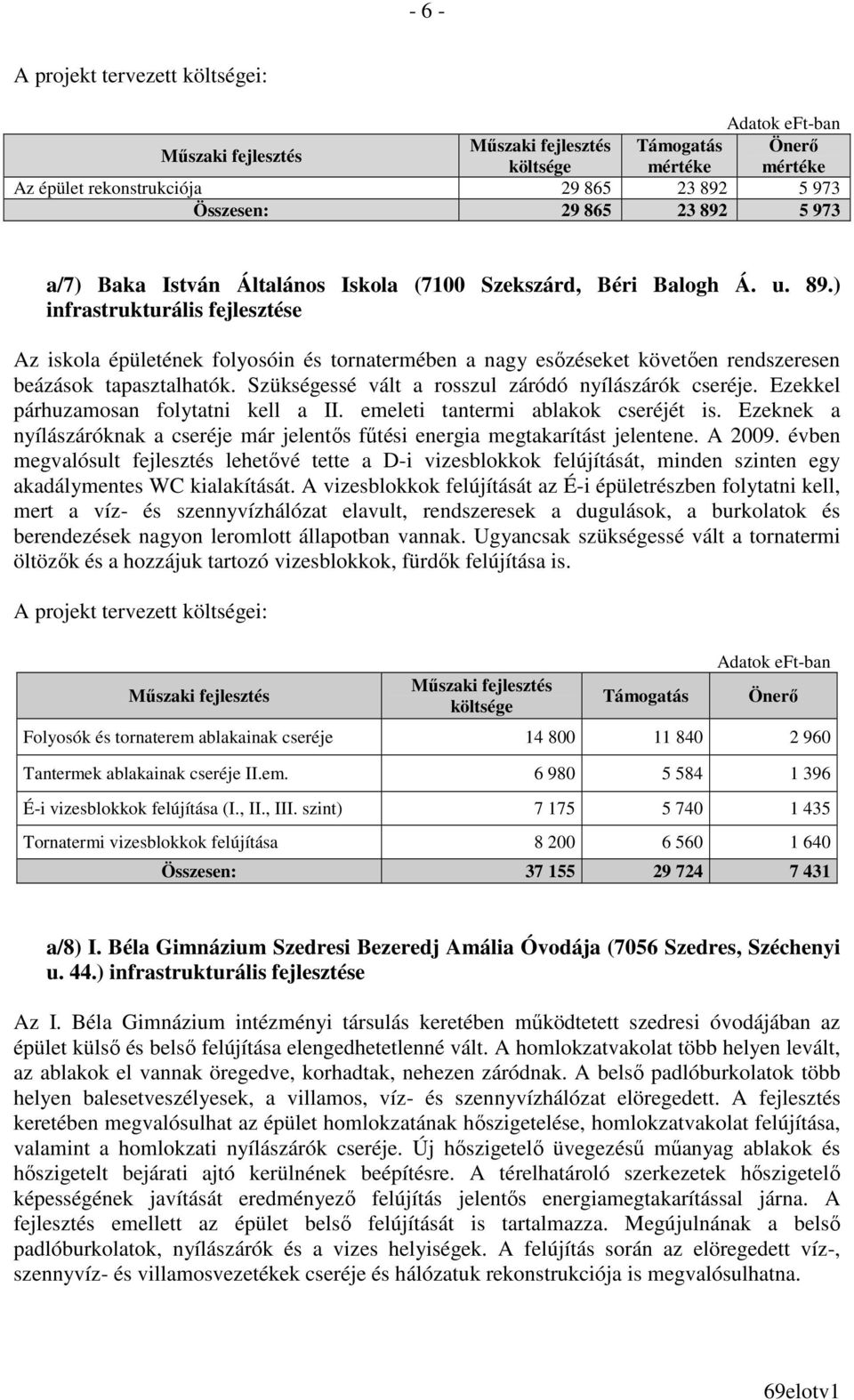 Szükségessé vált a rosszul záródó nyílászárók cseréje. Ezekkel párhuzamosan folytatni kell a II. emeleti tantermi ablakok cseréjét is.