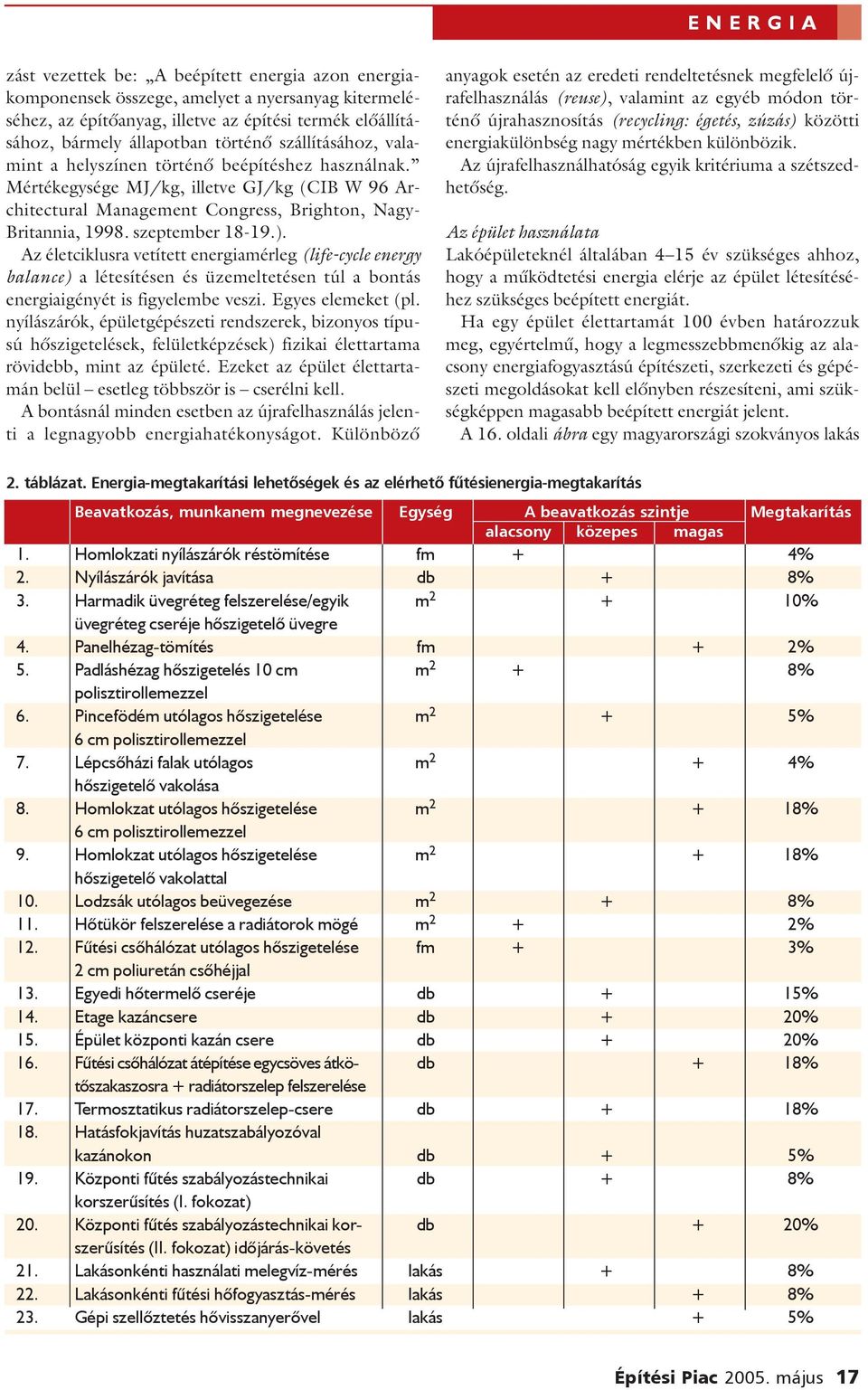 ). Az életciklusra vetített energiamérleg (life-cycle energy balance) a létesítésen és üzemeltetésen túl a bontás energiaigényét is figyelembe veszi. Egyes elemeket (pl.