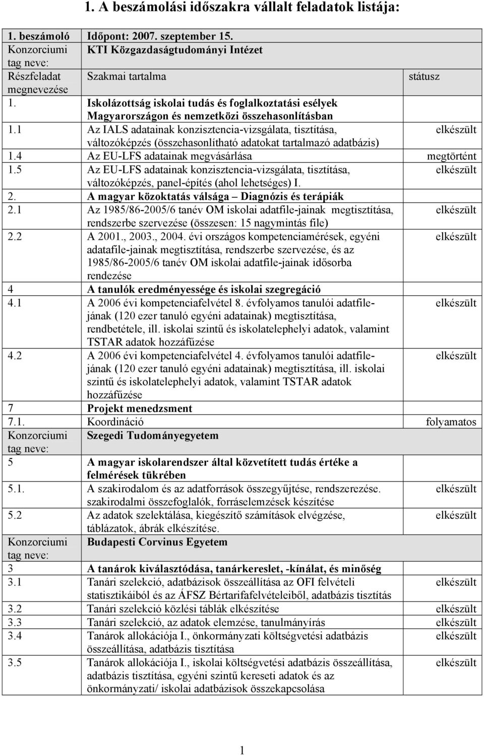 Iskolázottság iskolai tudás és foglalkoztatási esélyek Magyarországon és nemzetközi összehasonlításban 1.