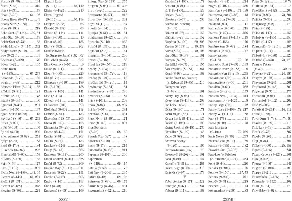 71)121 Effendi (8 47)178 Egalité (8 146) 100 Egmond (8 45)201 Egon (8 135) 187 Egon Action (8 32) 15 Együgyû (8 36) 65, 243 Eiffel (8 201)139 Éjfél (8 103) 166 Éji dal (8 90) 230 Éjjeli pillangó (8