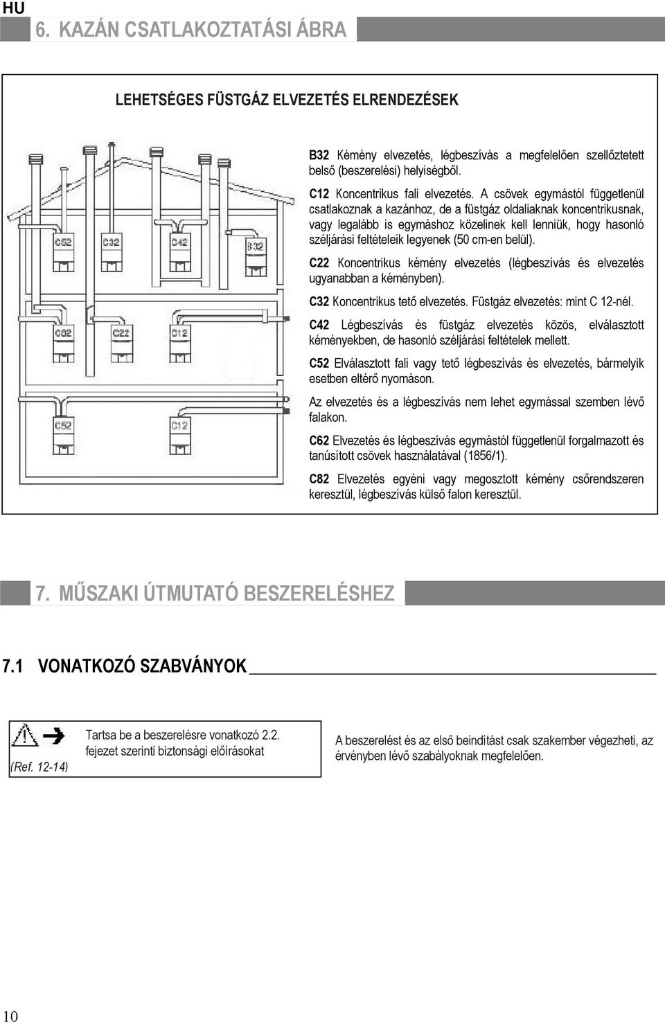 cm-en belül). C22 Koncentrikus kémény elvezetés (légbeszívás és elvezetés ugyanabban a kéményben). C32 Koncentrikus tető elvezetés. Füstgáz elvezetés: mint C 12-nél.