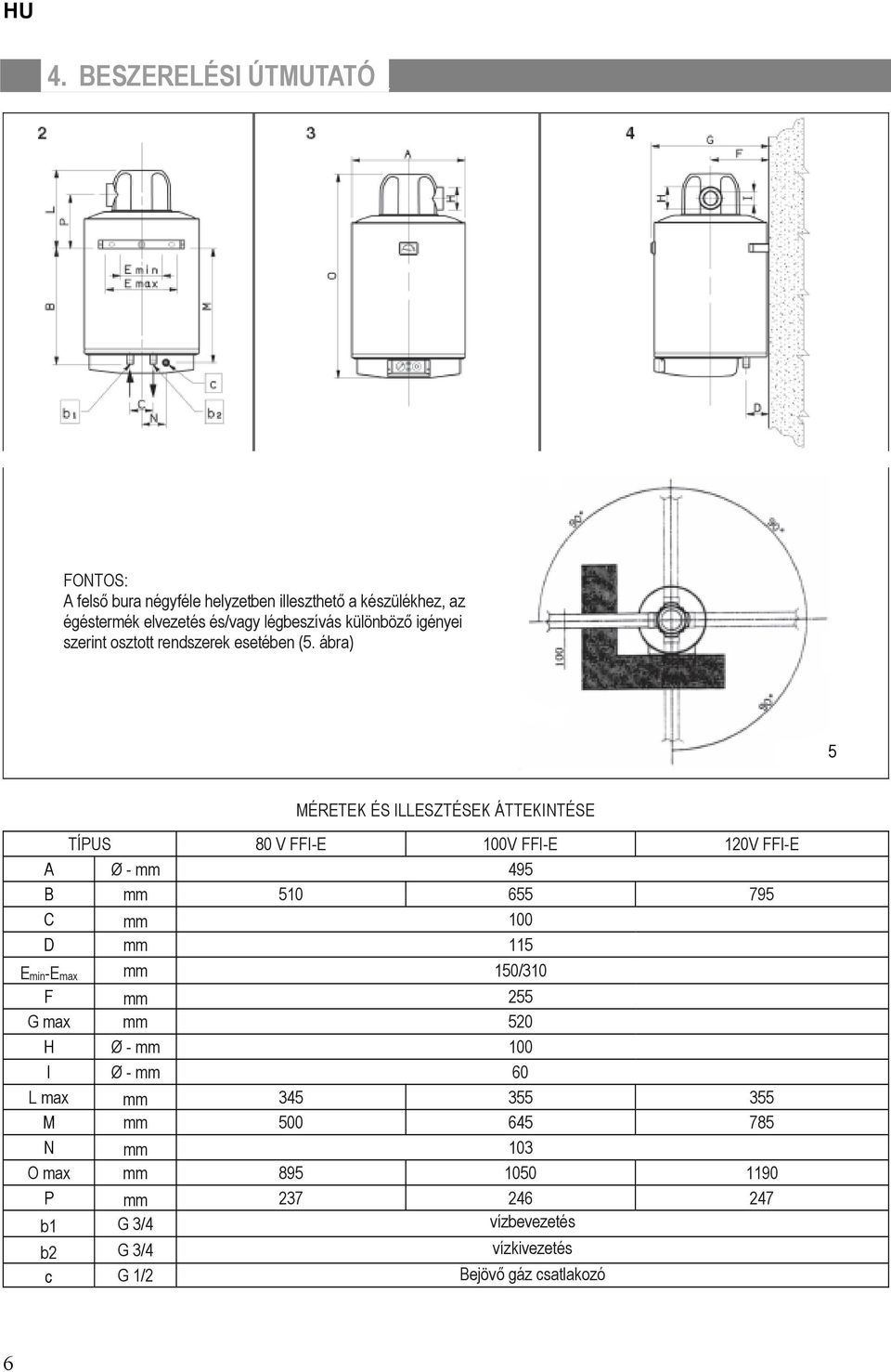 ábra) 5 MÉRETEK ÉS ILLESZTÉSEK ÁTTEKINTÉSE TÍPUS 80 V FFI-E 100V FFI-E 120V FFI-E A Ø - mm 495 B mm 510 655 795 C mm 100 D mm 115